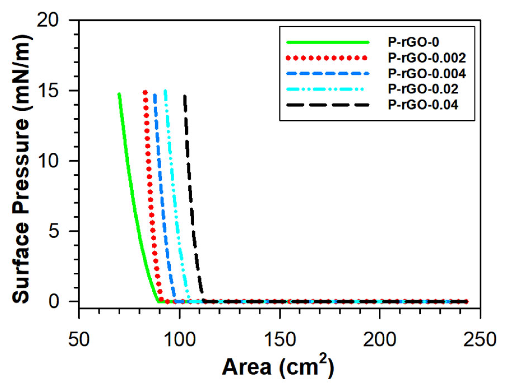 Nanomaterials 13 00860 g002 Nanomaterials 13 00860 g002