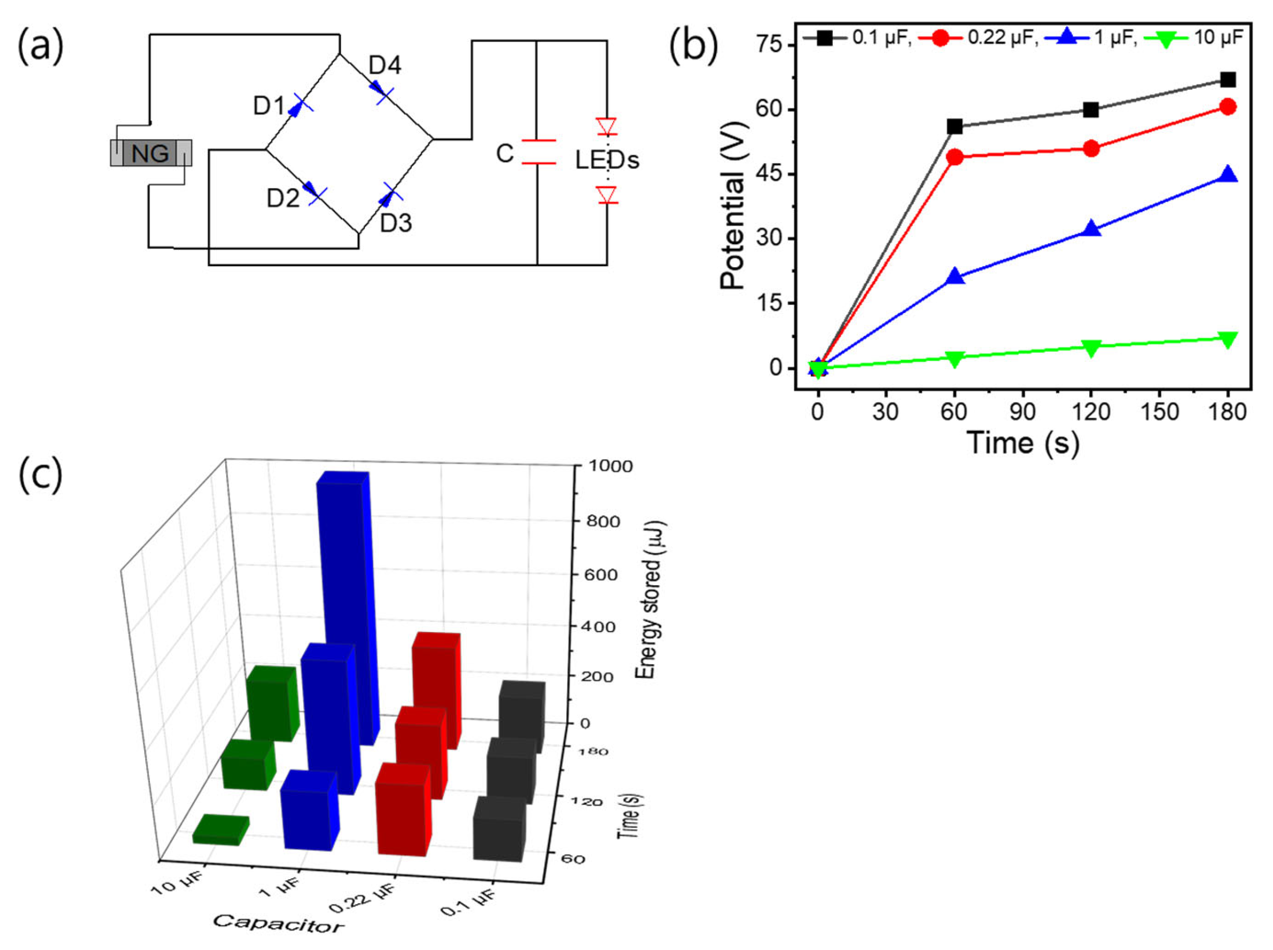 Nanomaterials 13 00860 g008 Nanomaterials 13 00860 g008