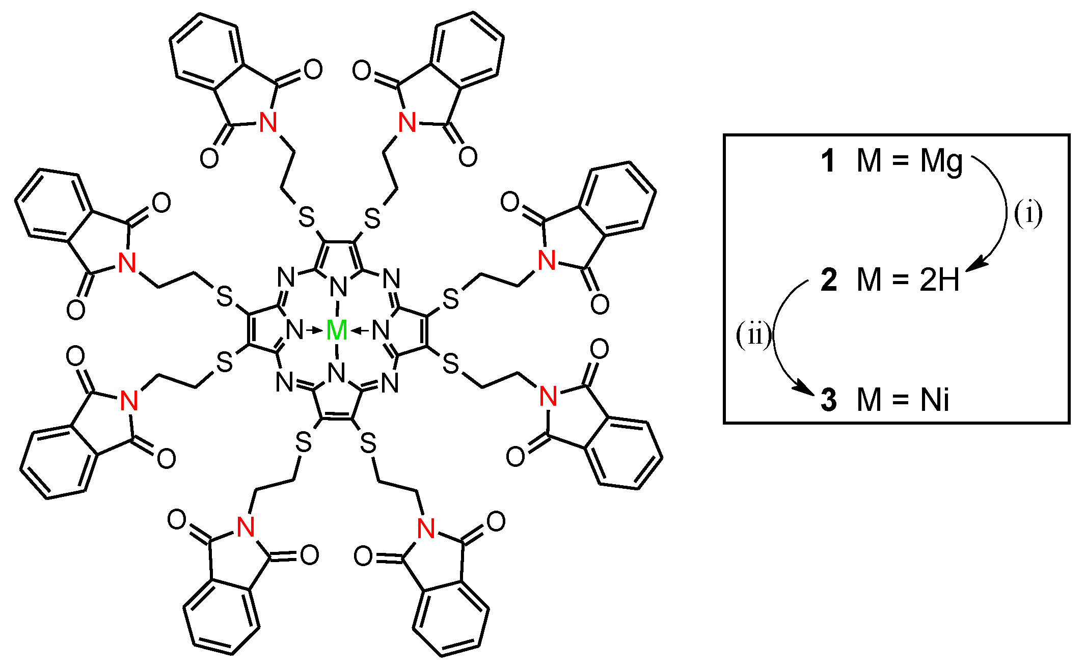 Nanomaterials 13 00862 sch001