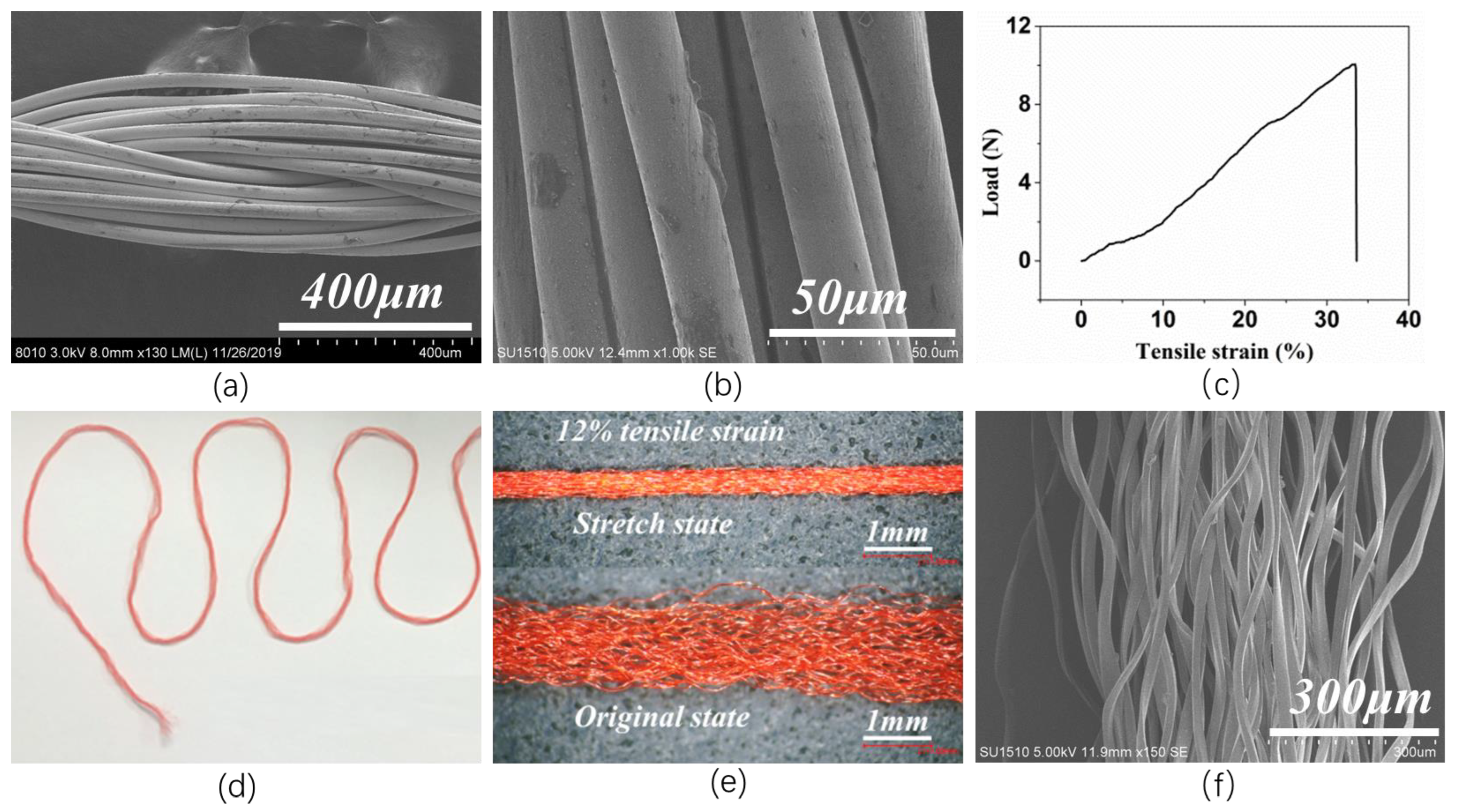 Nanomaterials 13 00863 g001 Nanomaterials 13 00863 g001