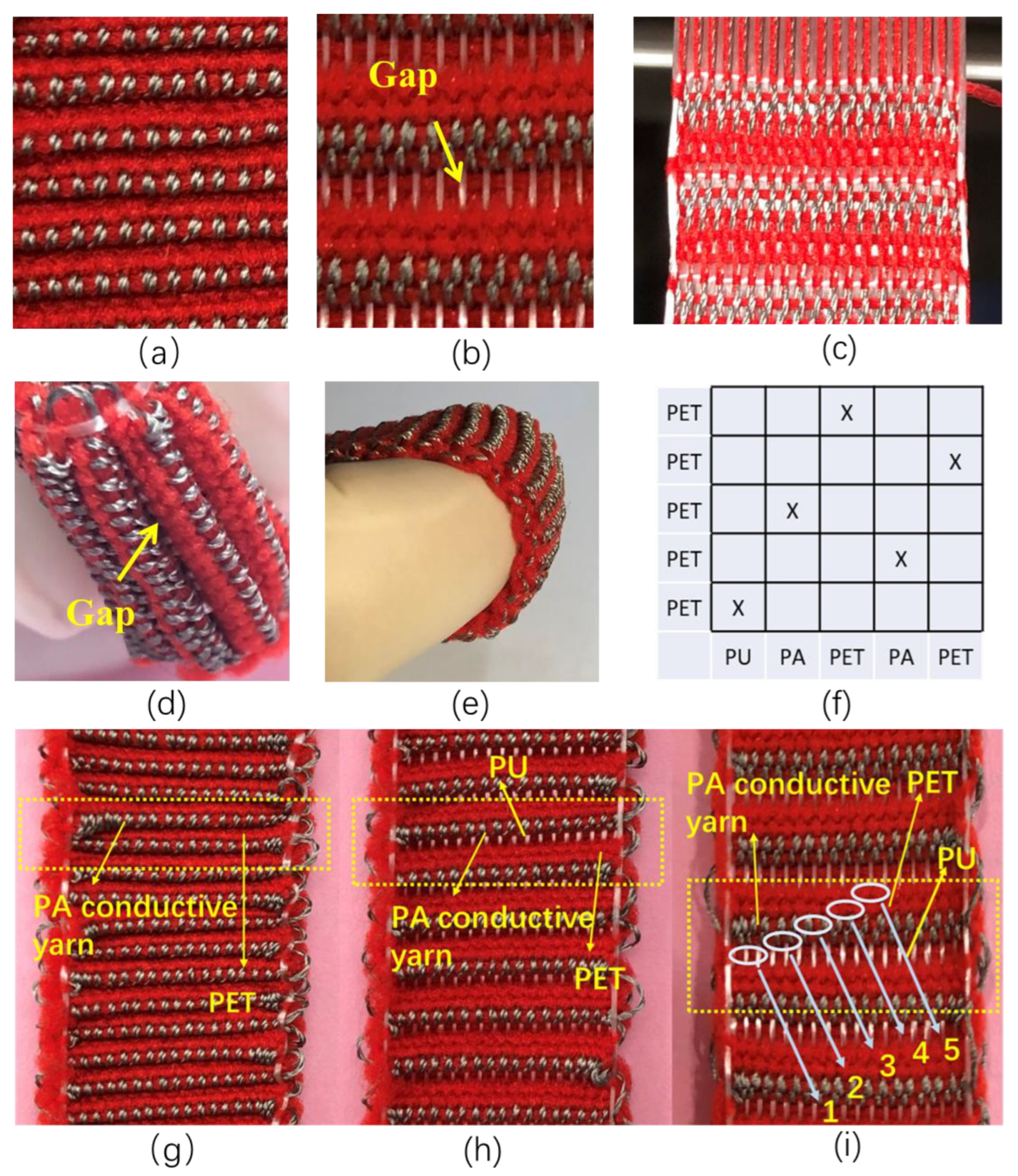 Nanomaterials 13 00863 g002 Nanomaterials 13 00863 g002