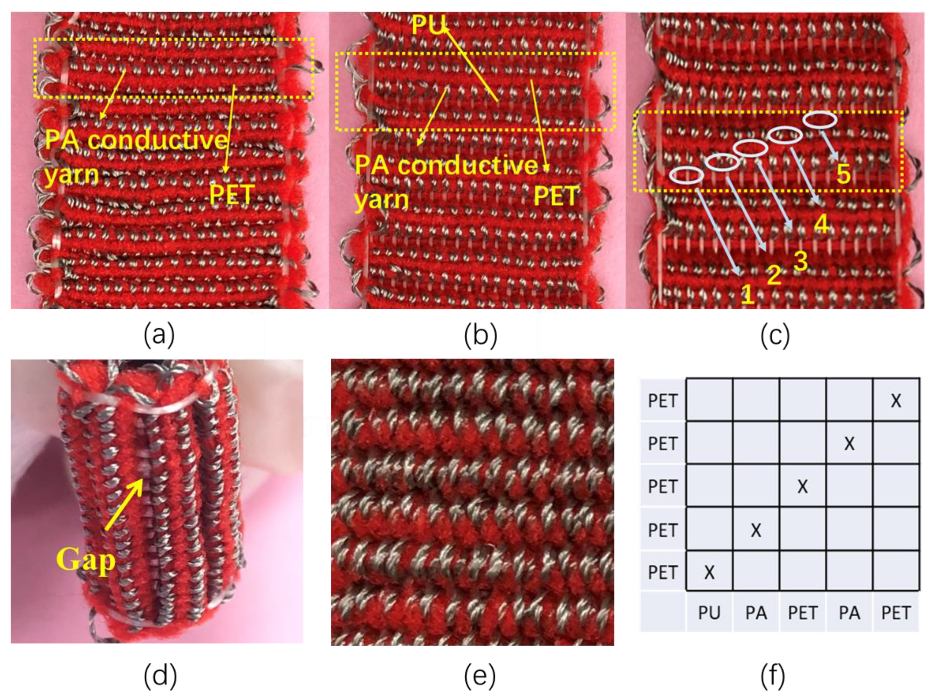 Nanomaterials 13 00863 g004 Nanomaterials 13 00863 g004