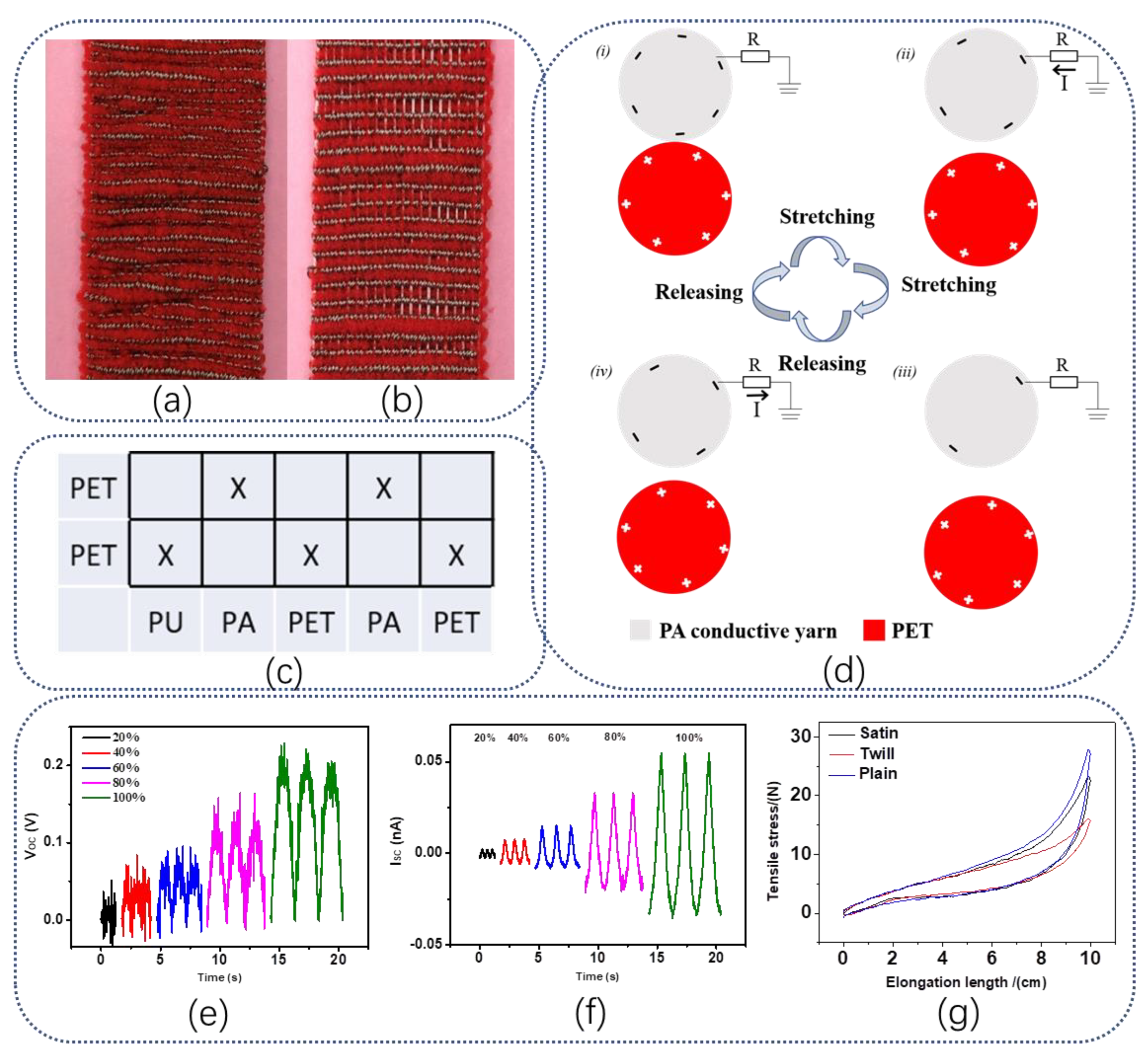 Nanomaterials 13 00863 g006 Nanomaterials 13 00863 g006