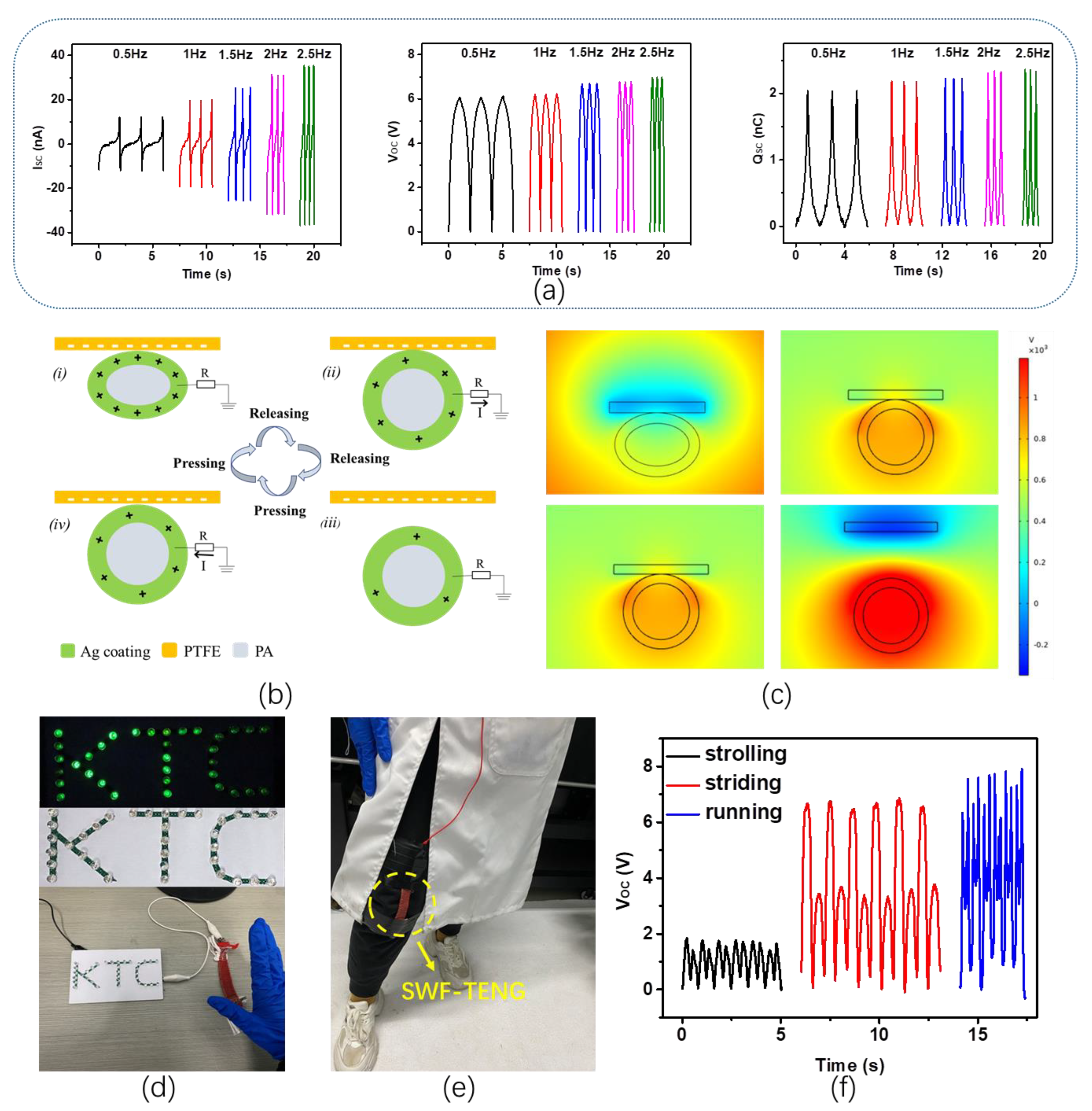 Nanomaterials 13 00863 g008 Nanomaterials 13 00863 g008