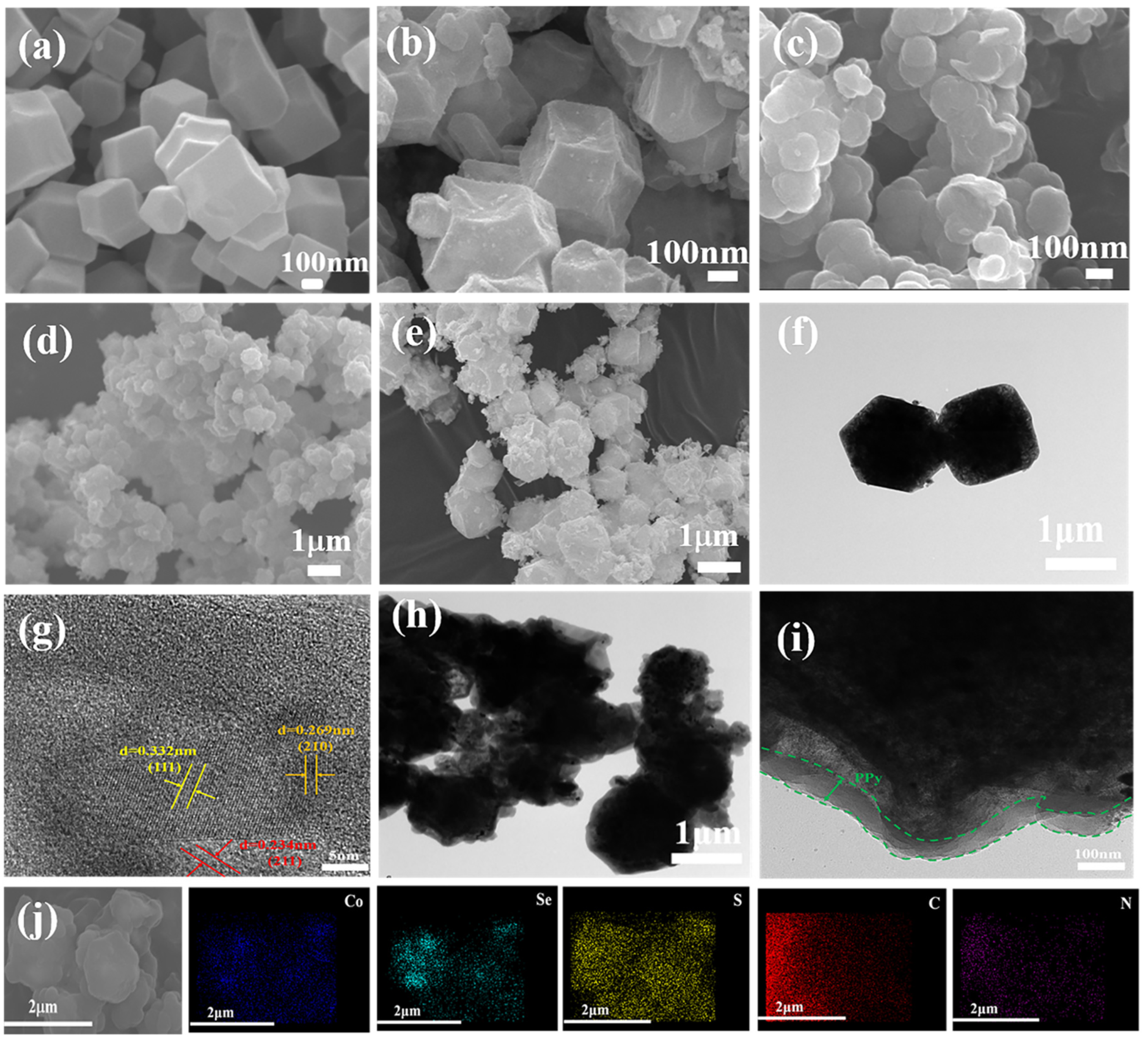 Nanomaterials 13 00865 g004