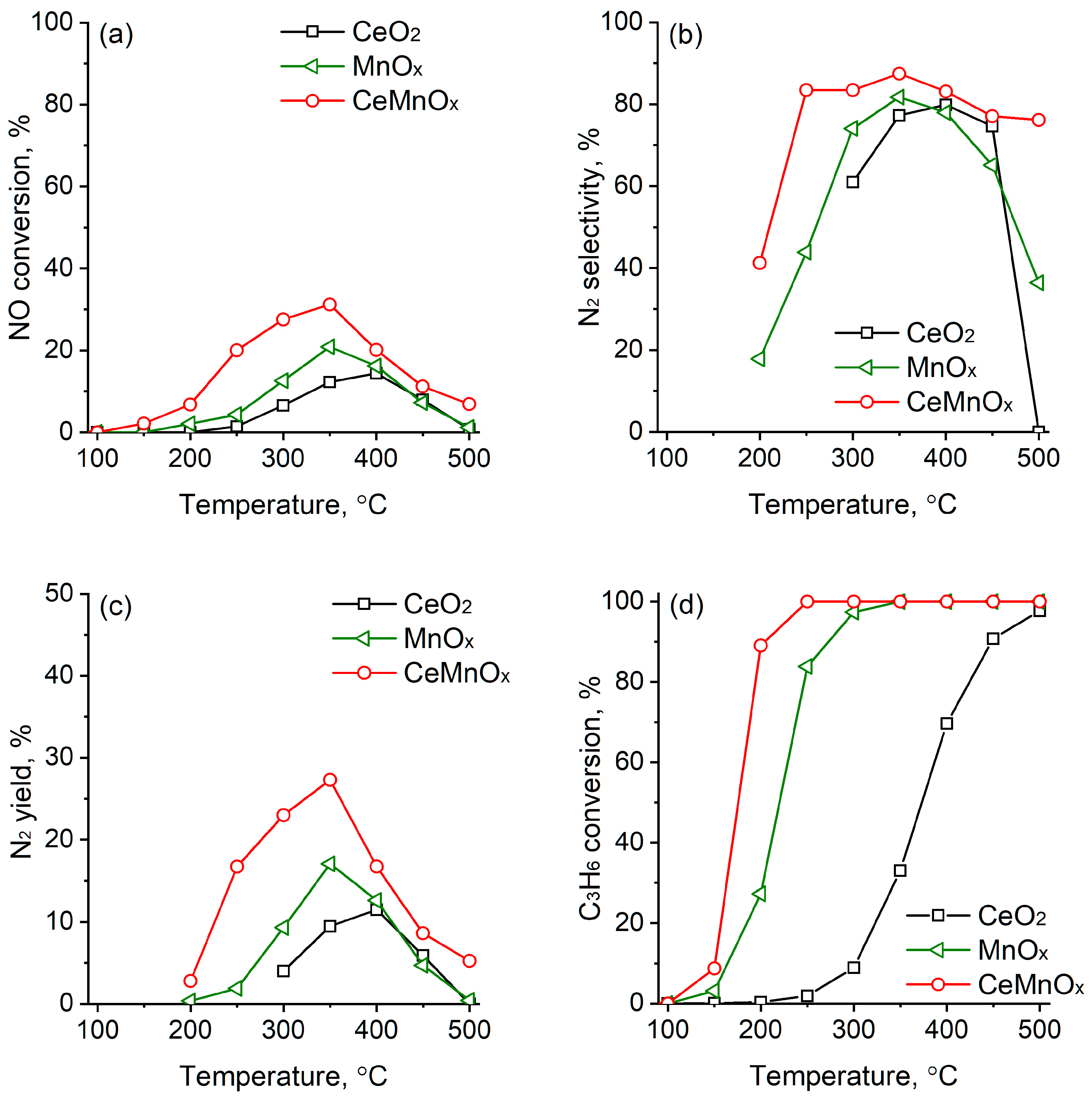 Nanomaterials 13 00873 g011