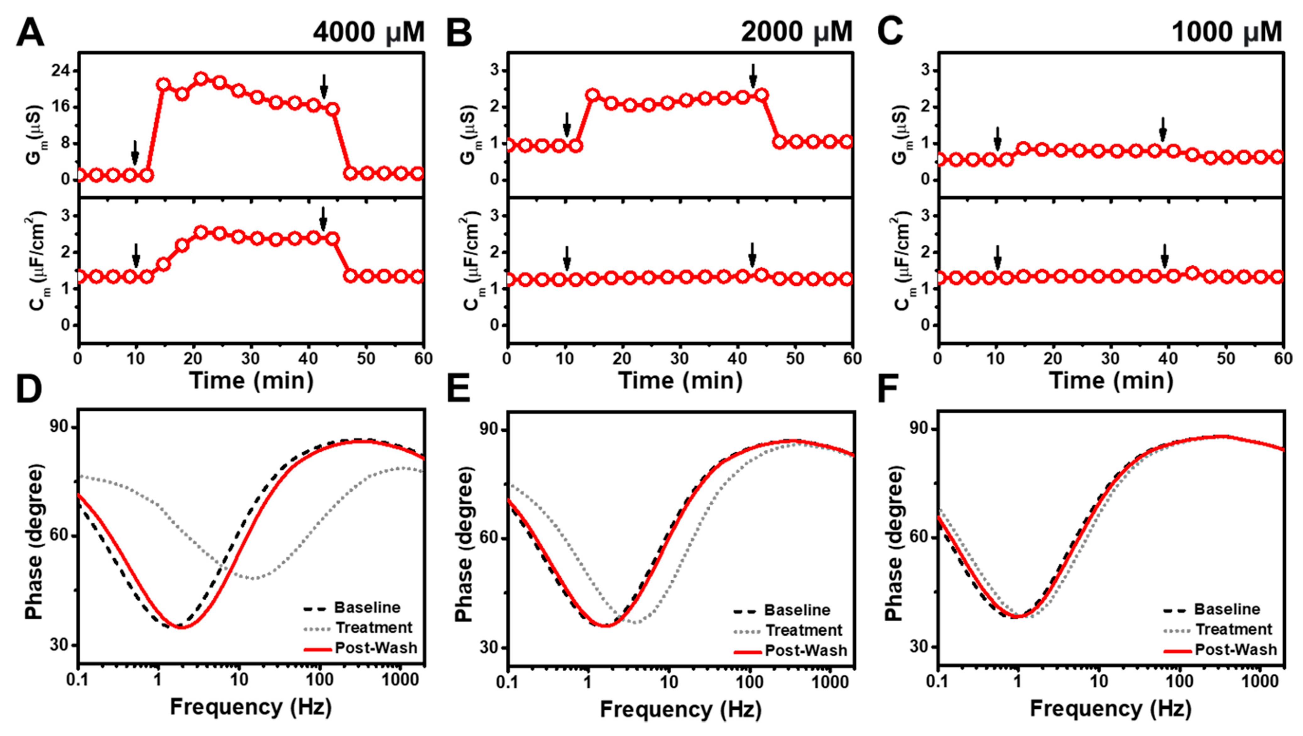 Nanomaterials 13 00874 g004 Nanomaterials 13 00874 g004