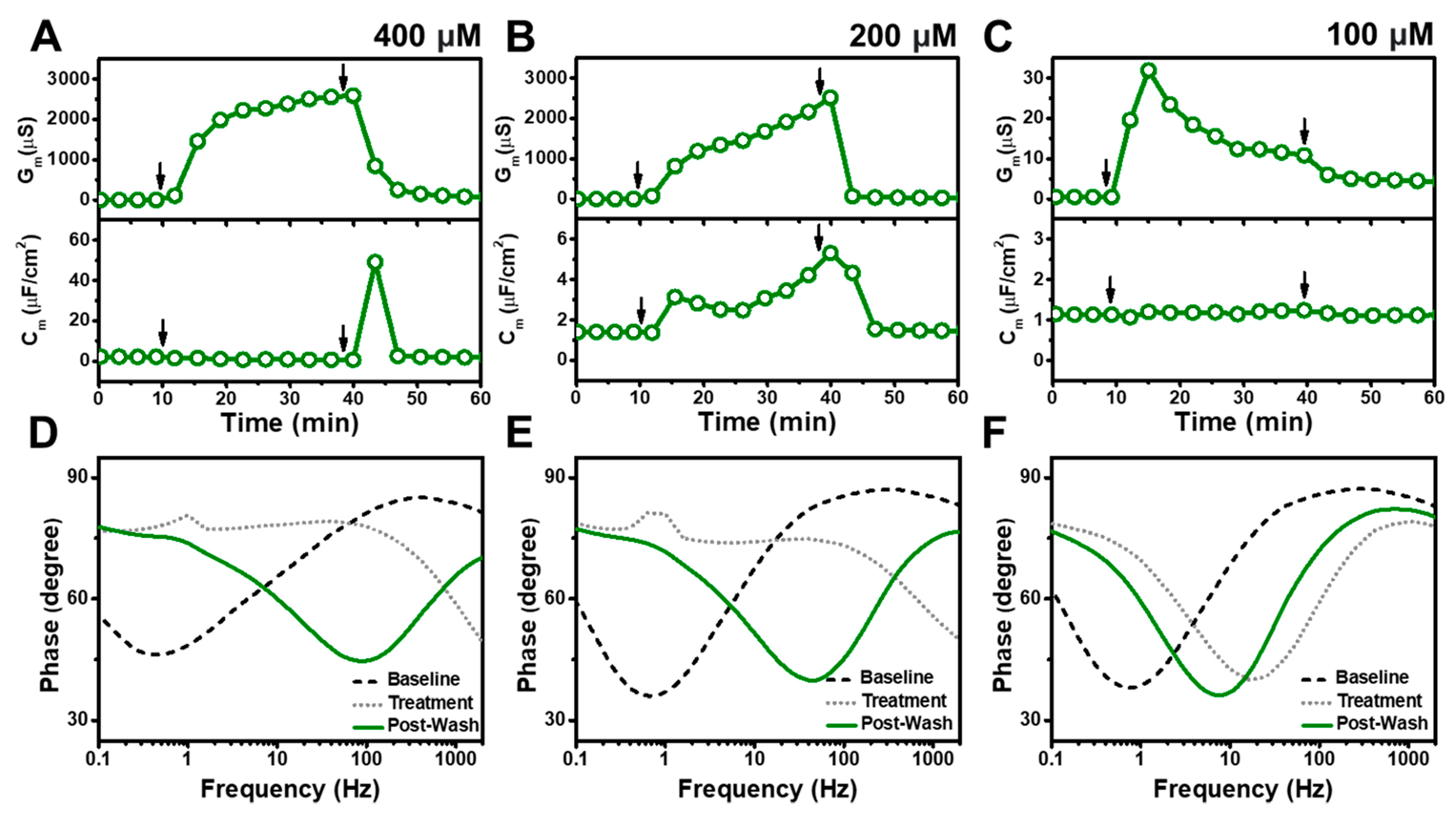 Nanomaterials 13 00874 g005 Nanomaterials 13 00874 g005