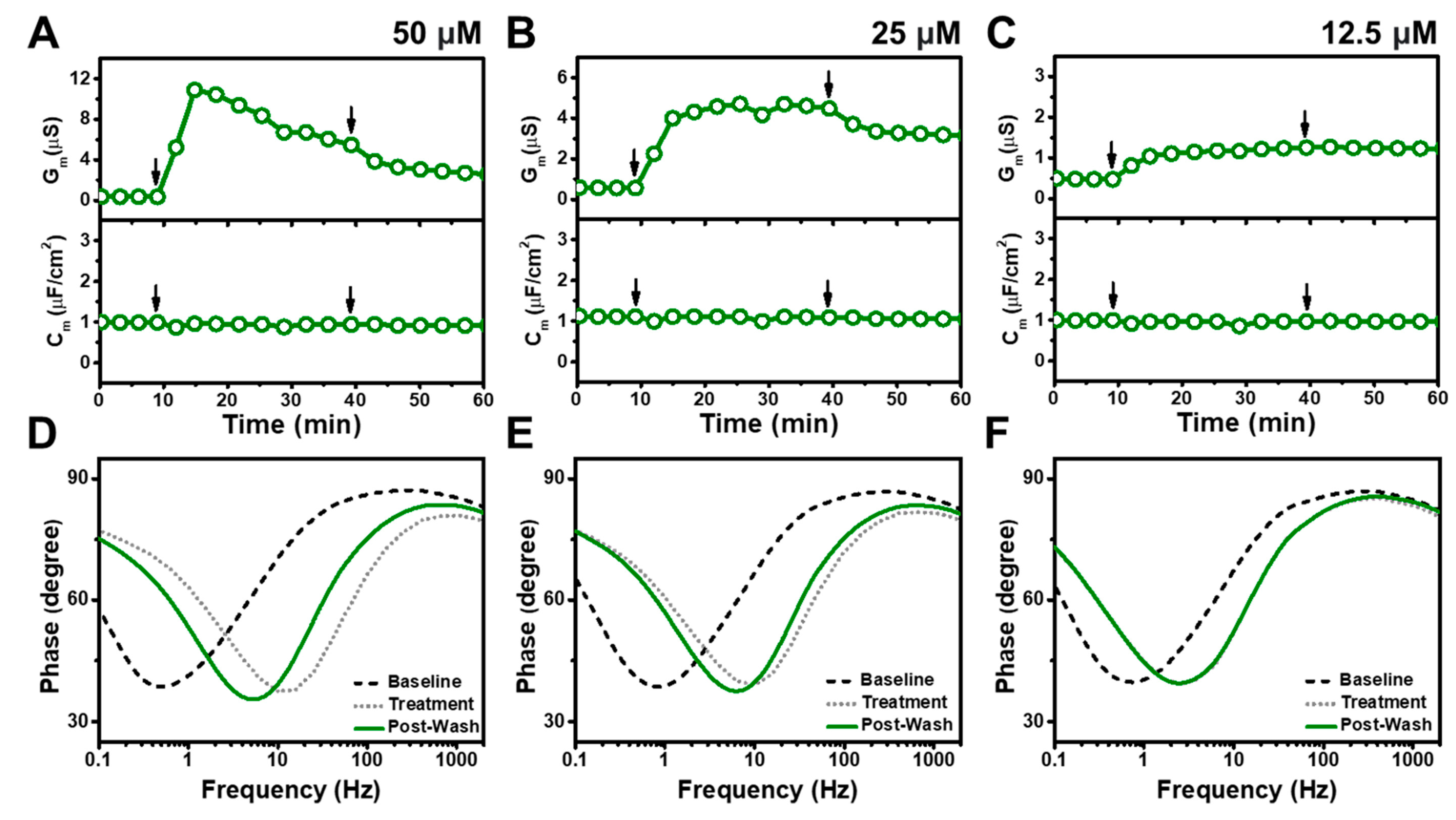 Nanomaterials 13 00874 g006 Nanomaterials 13 00874 g006