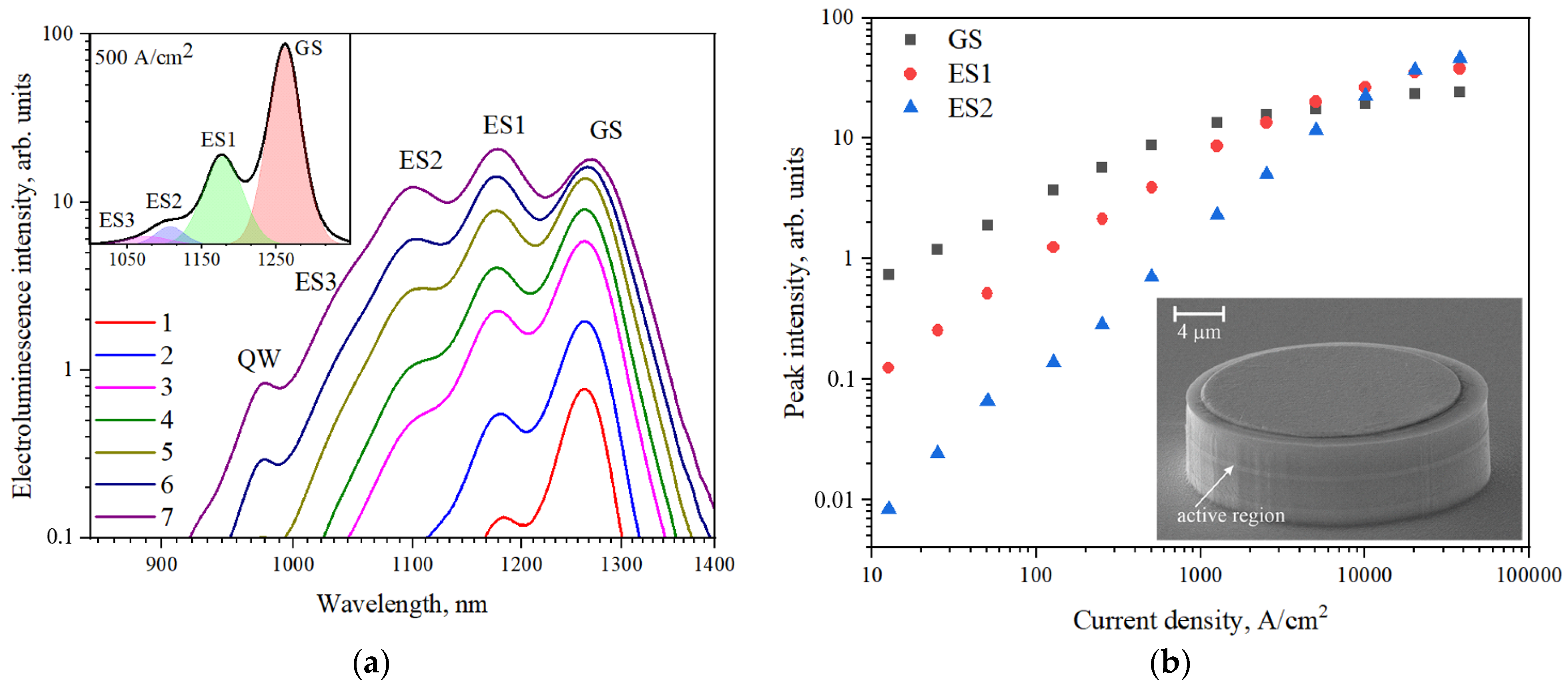 Nanomaterials 13 00877 g001