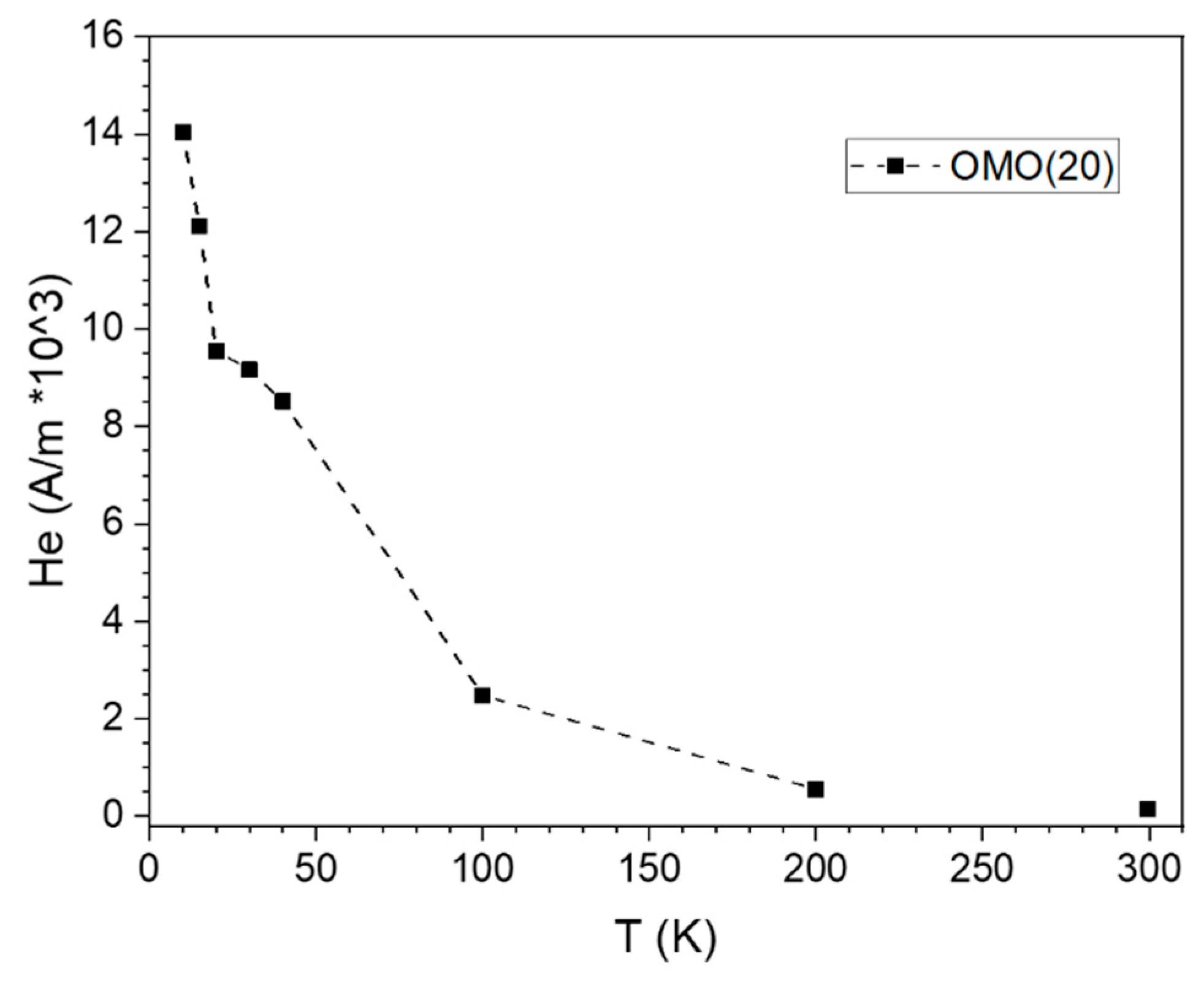 Nanomaterials 13 00880 g011
