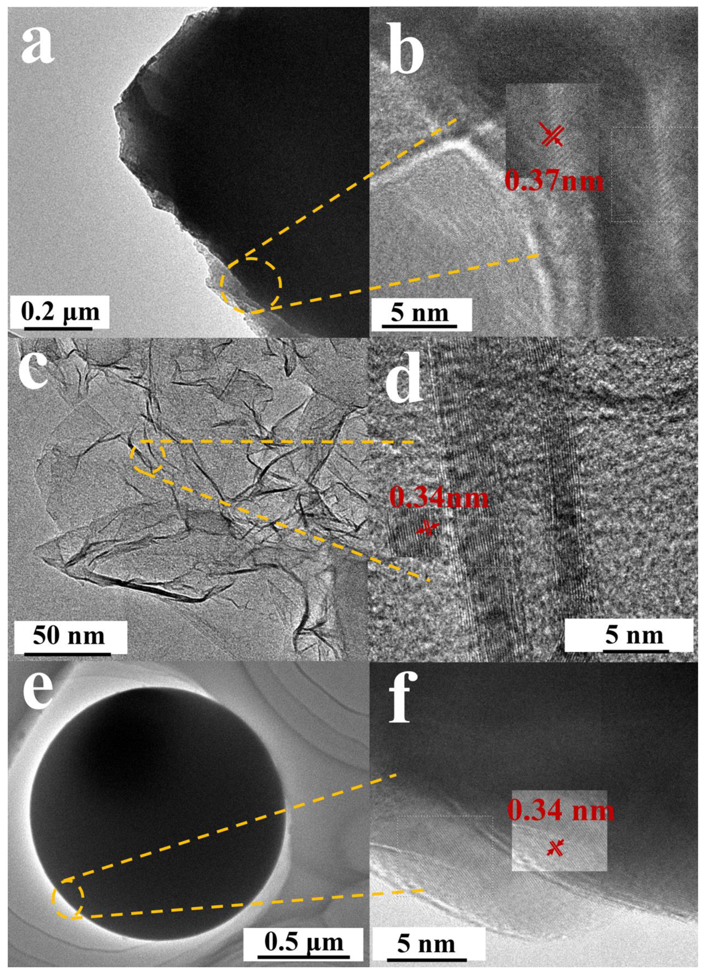 Nanomaterials 13 00881 g002 Nanomaterials 13 00881 g002