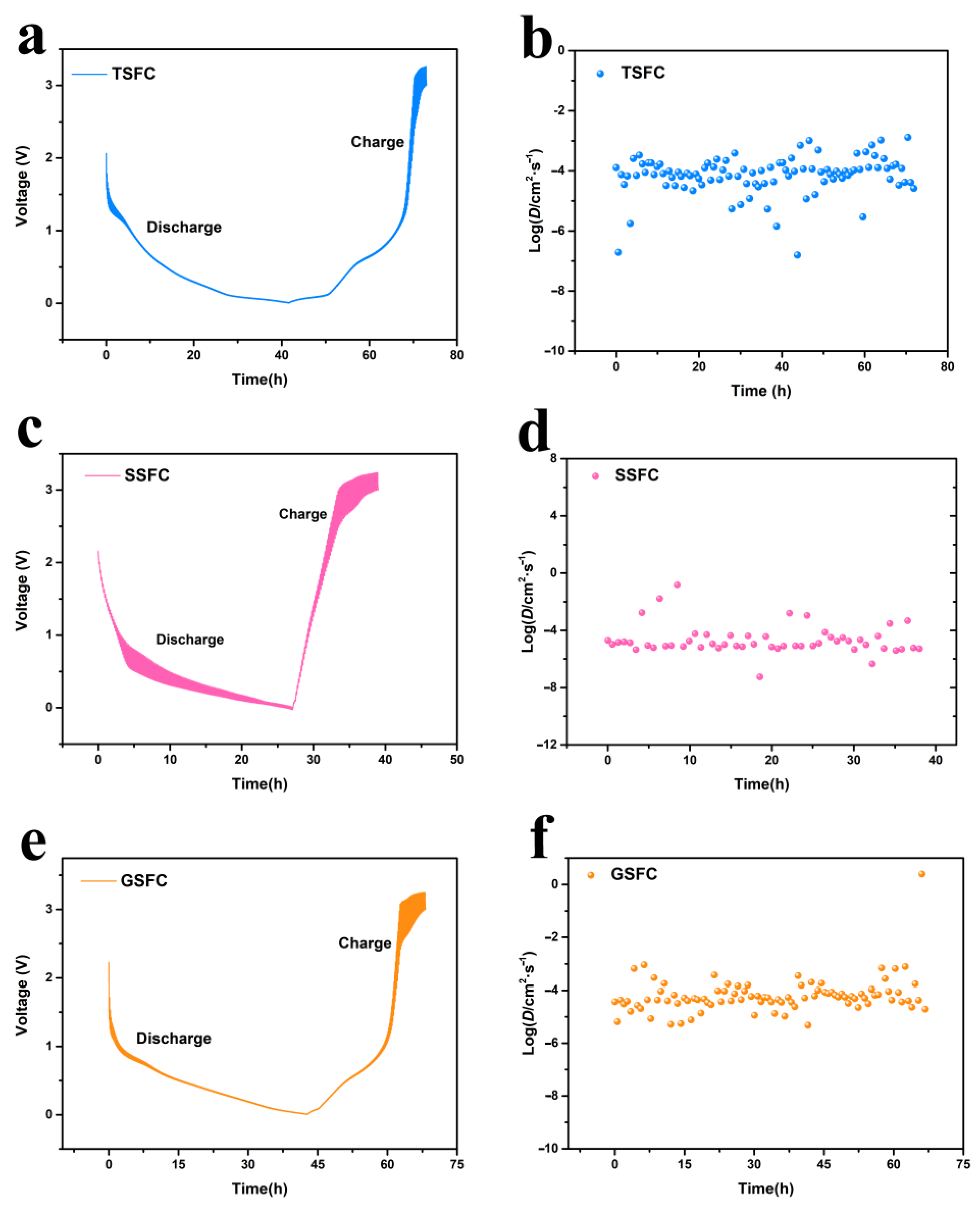 Nanomaterials 13 00881 g006 Nanomaterials 13 00881 g006