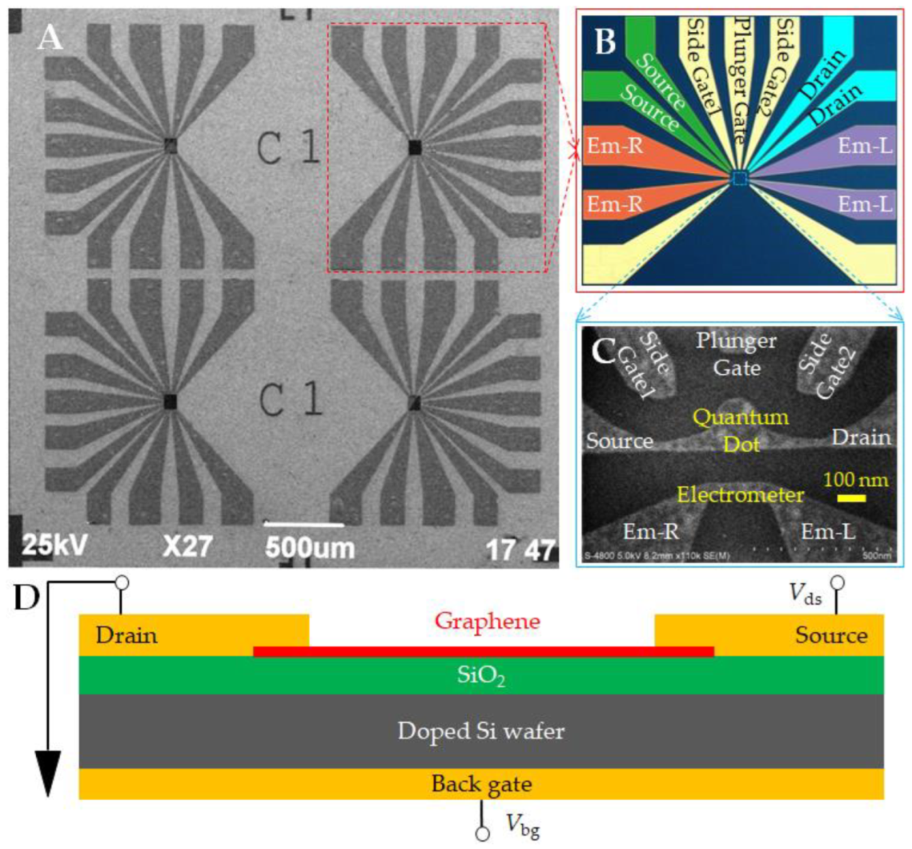 Nanomaterials 13 00889 g001