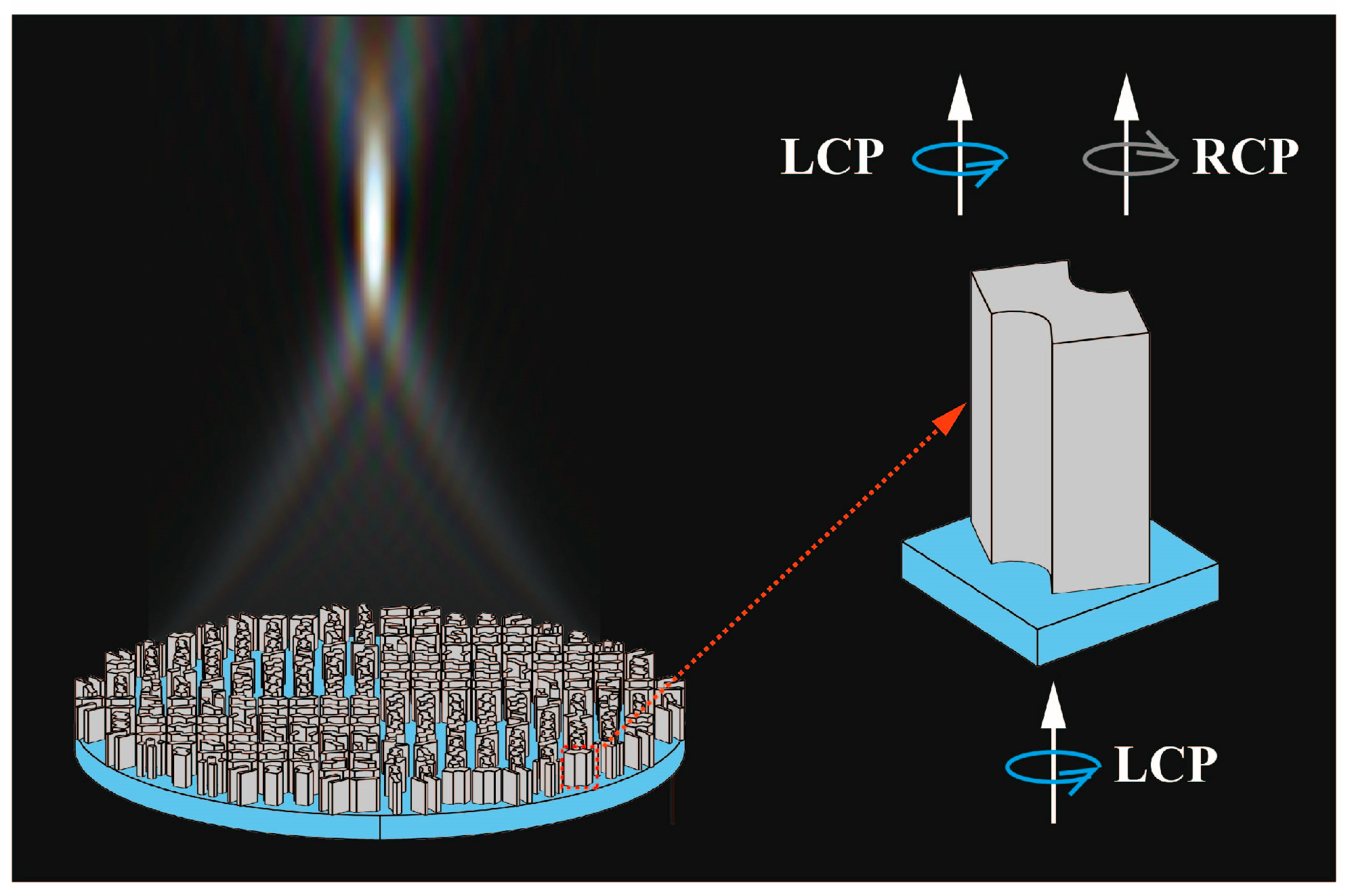 Nanomaterials 13 00890 g001
