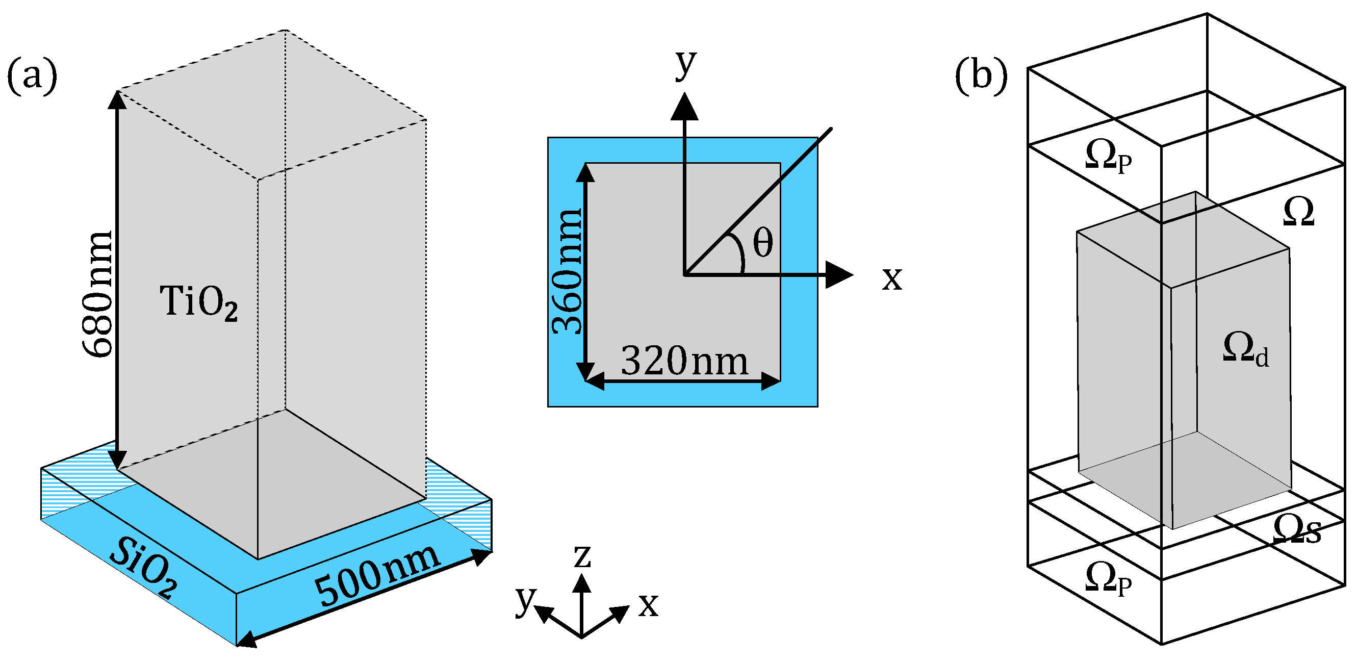 Nanomaterials 13 00890 g002