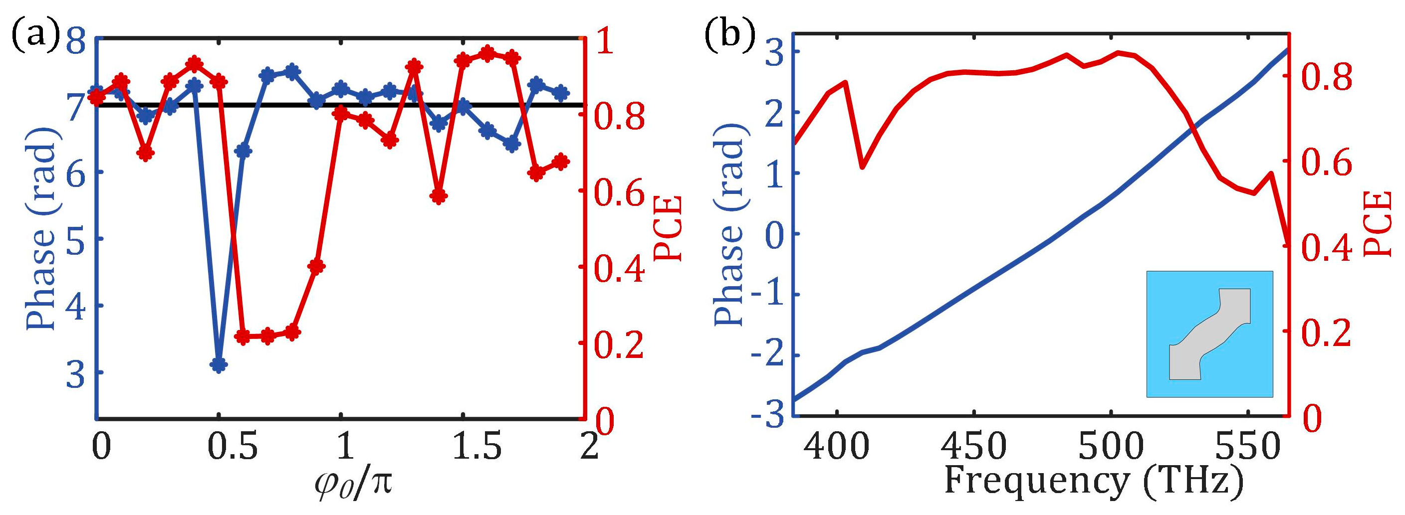 Nanomaterials 13 00890 g004