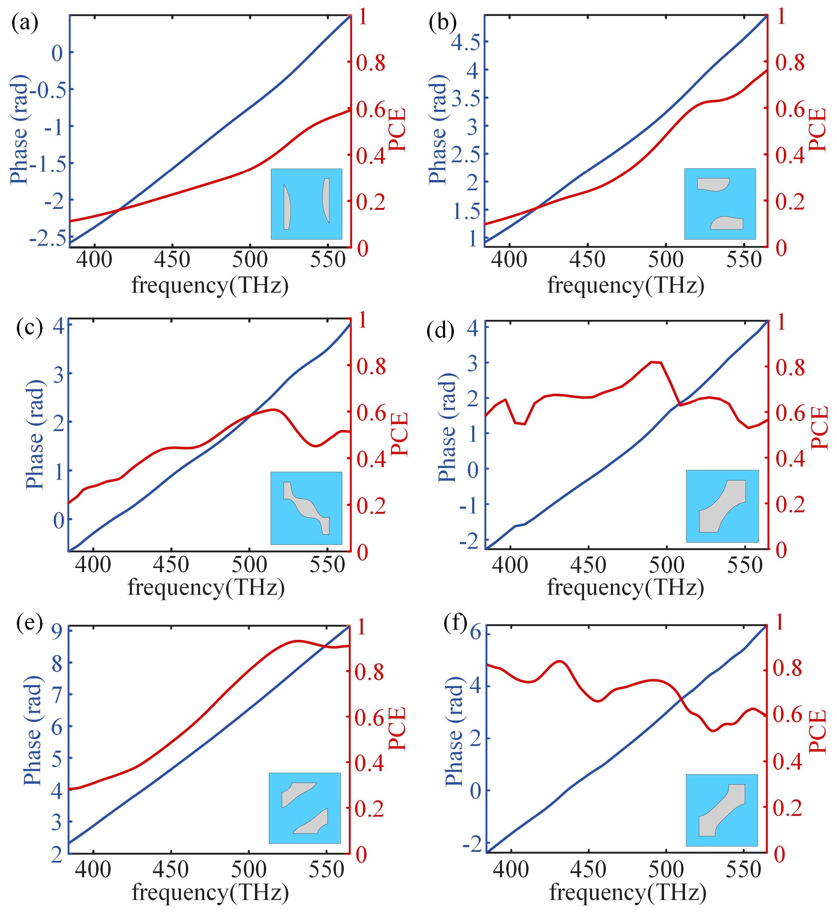 Nanomaterials 13 00890 g005