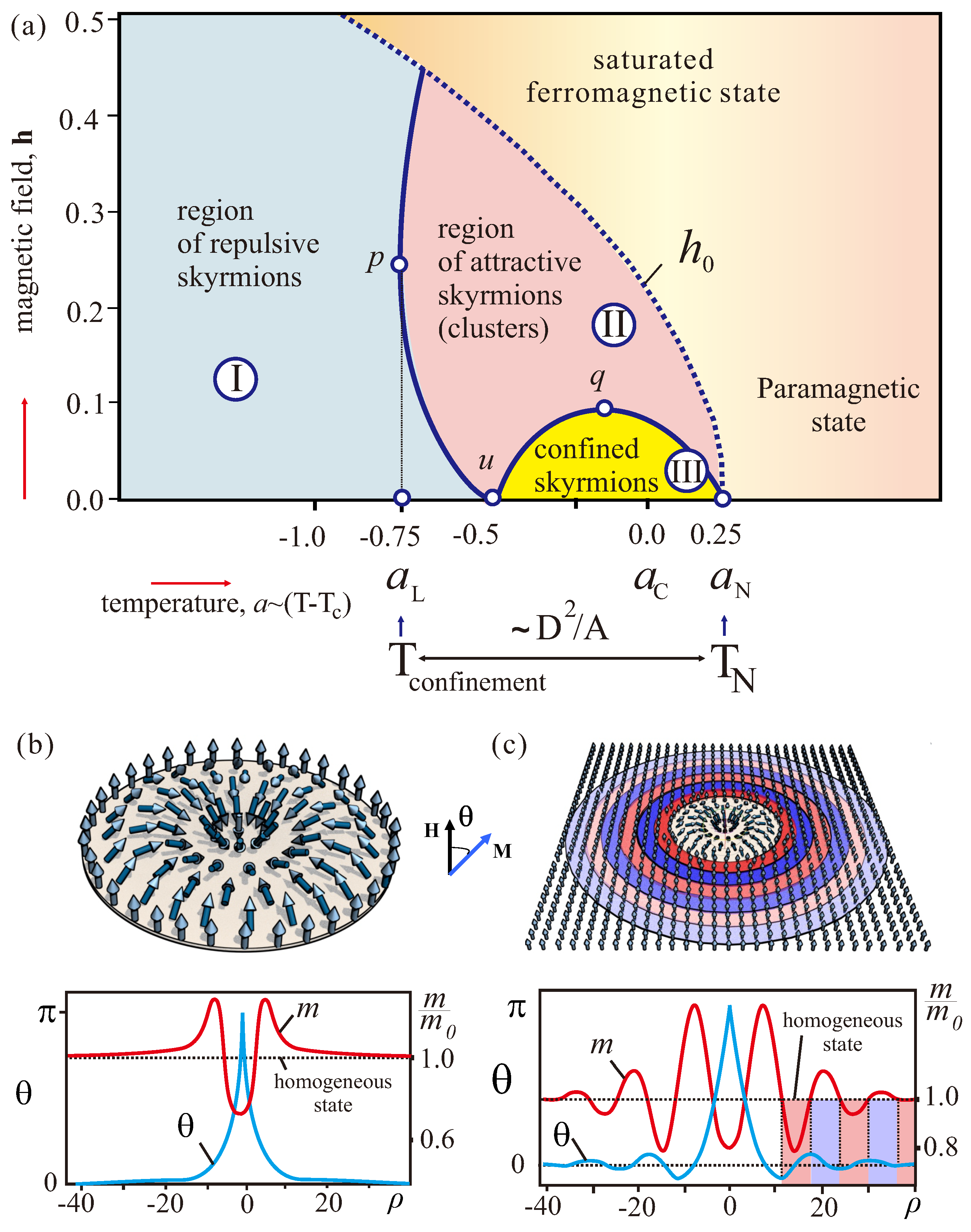 Nanomaterials 13 00891 g001