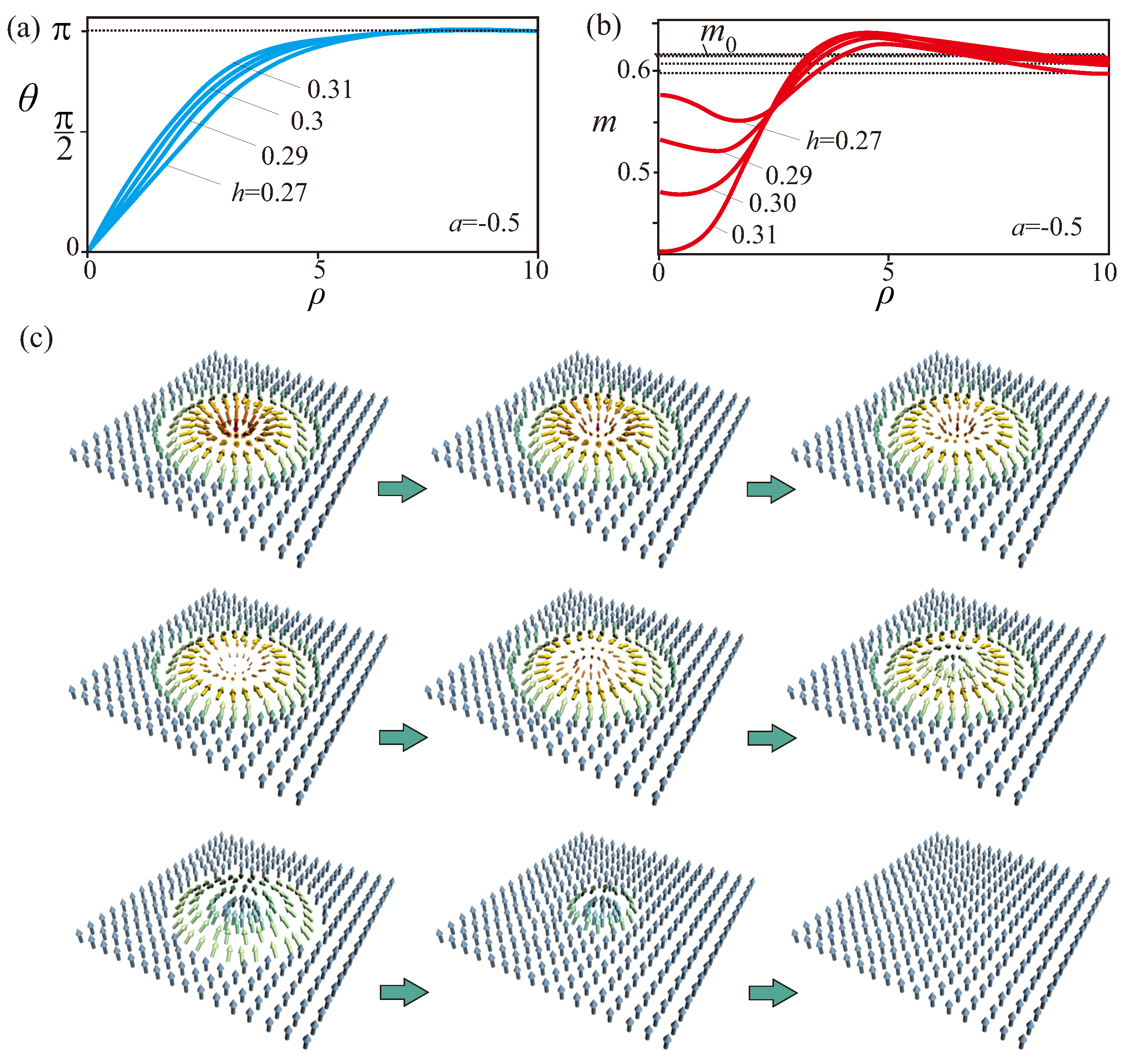 Nanomaterials 13 00891 g002