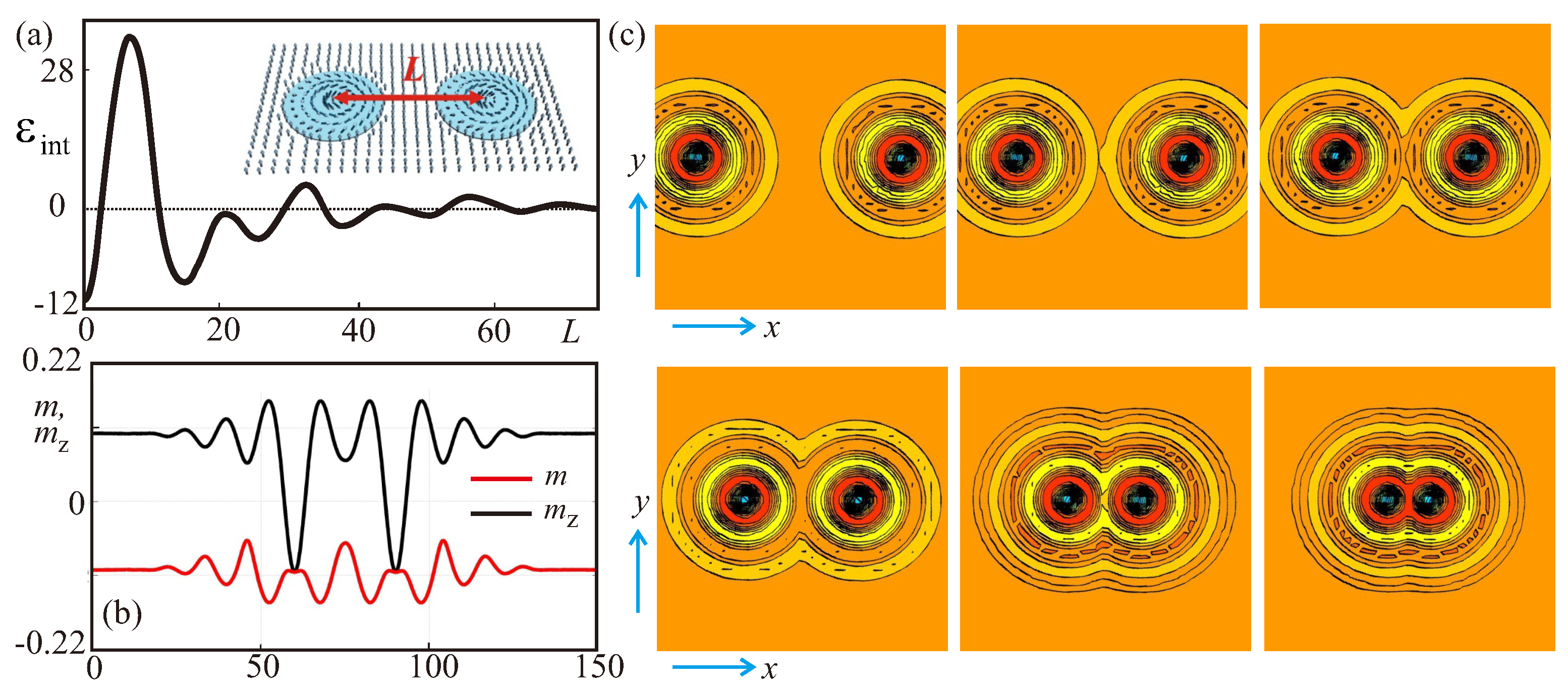 Nanomaterials 13 00891 g003