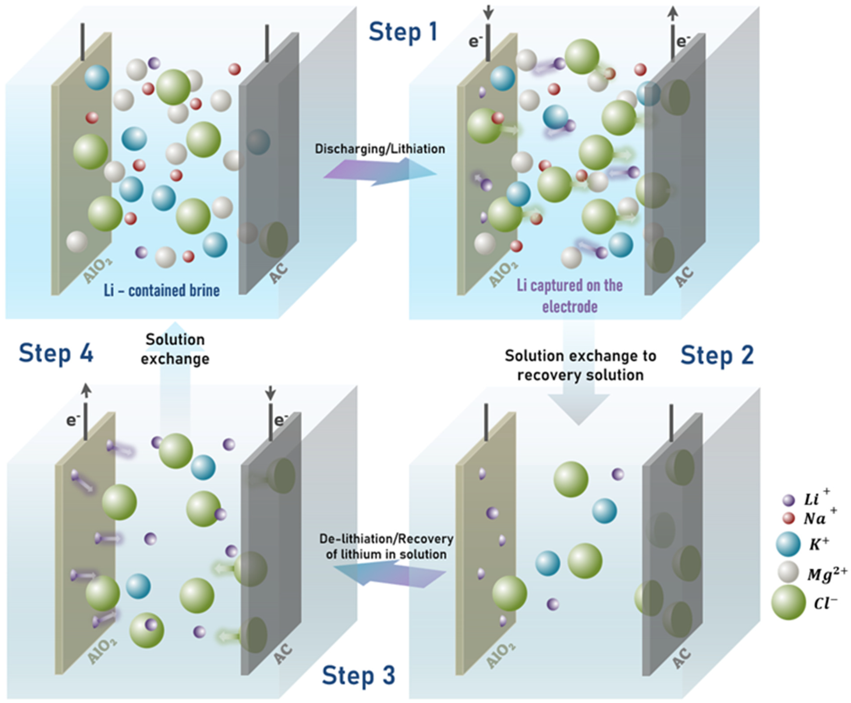 Nanomaterials 13 00895 g002