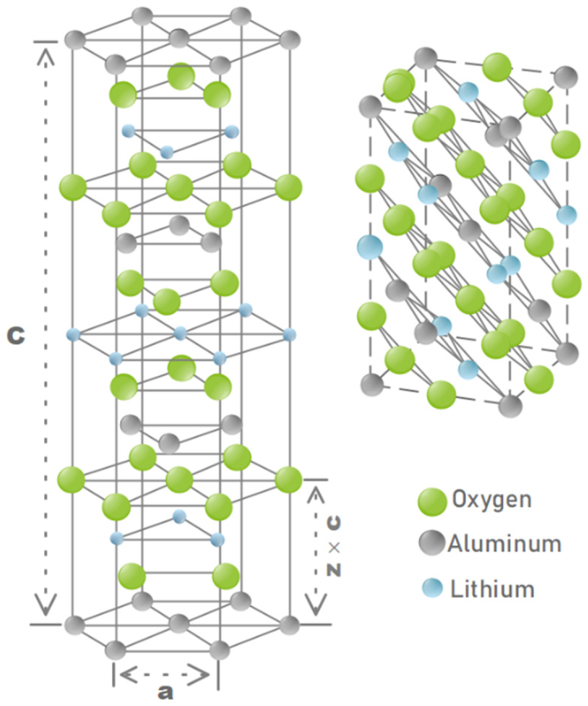 Nanomaterials 13 00895 g003