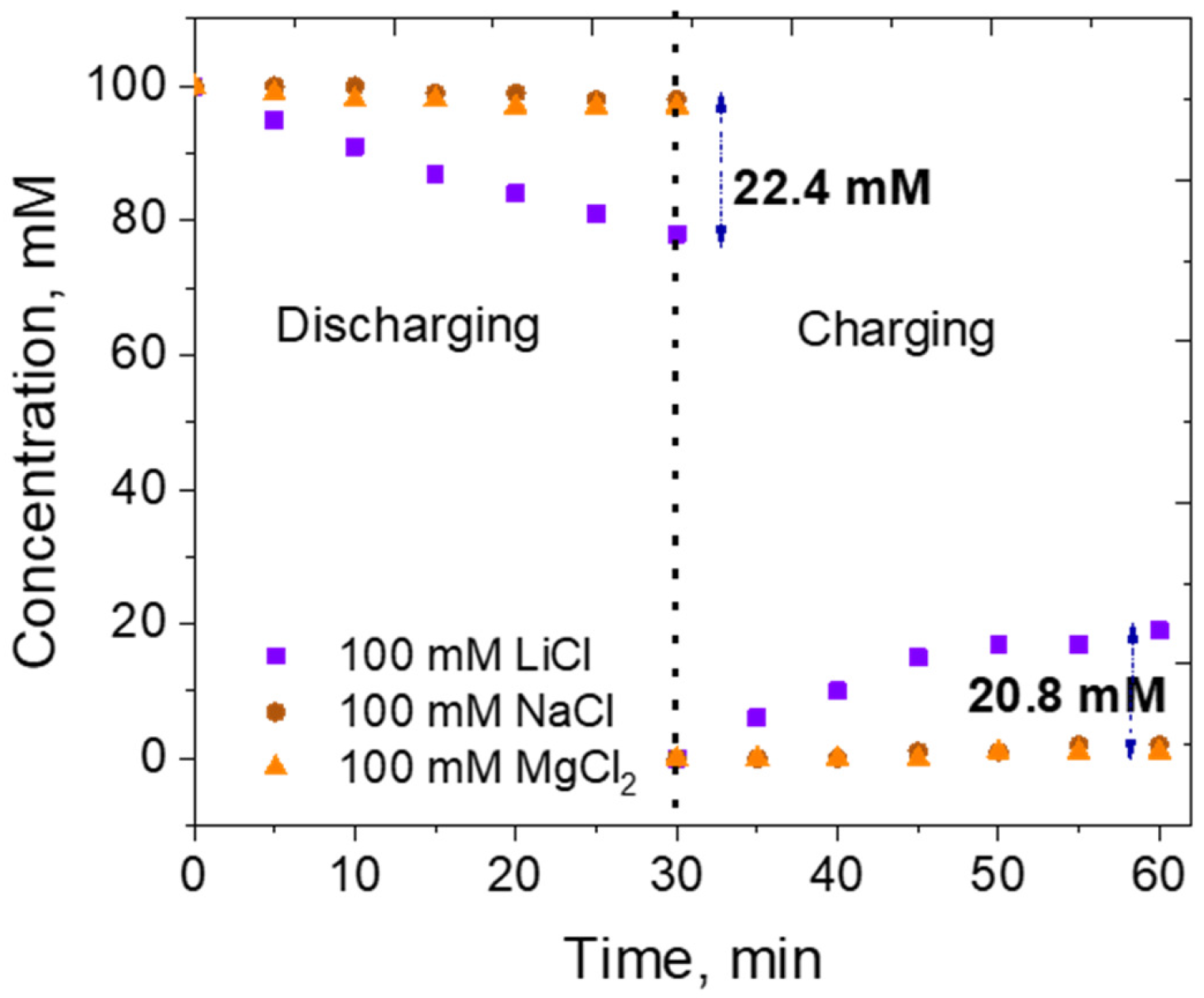 Nanomaterials 13 00895 g004