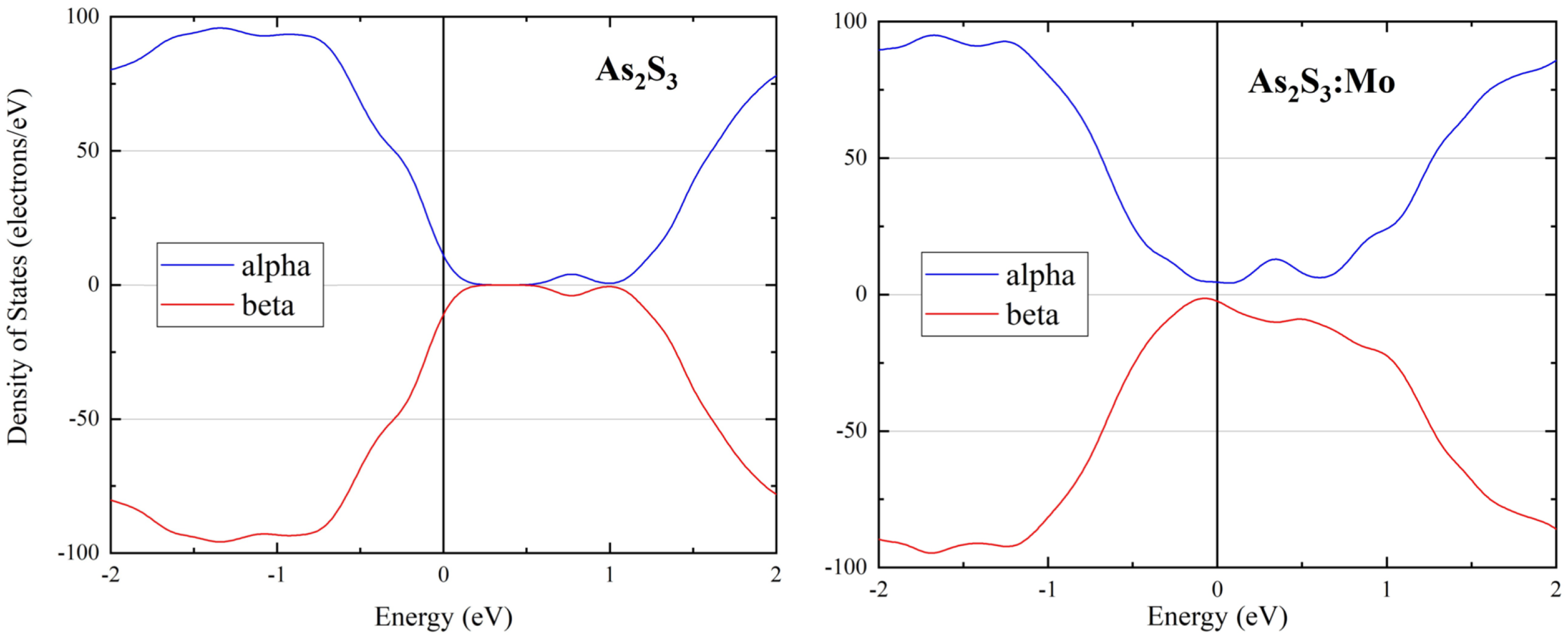 Nanomaterials 13 00896 g001 Nanomaterials 13 00896 g001