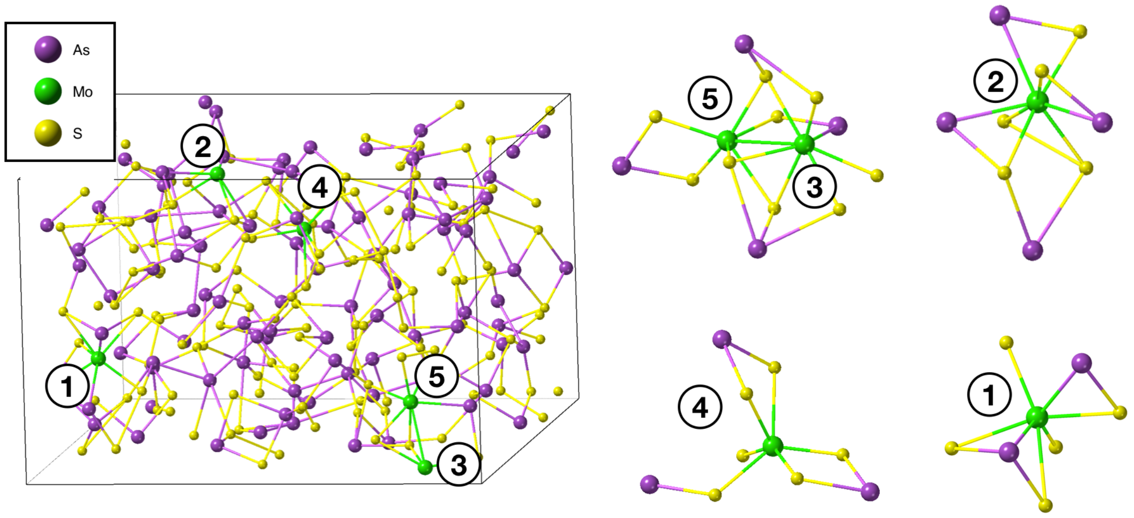 Nanomaterials 13 00896 g002 Nanomaterials 13 00896 g002