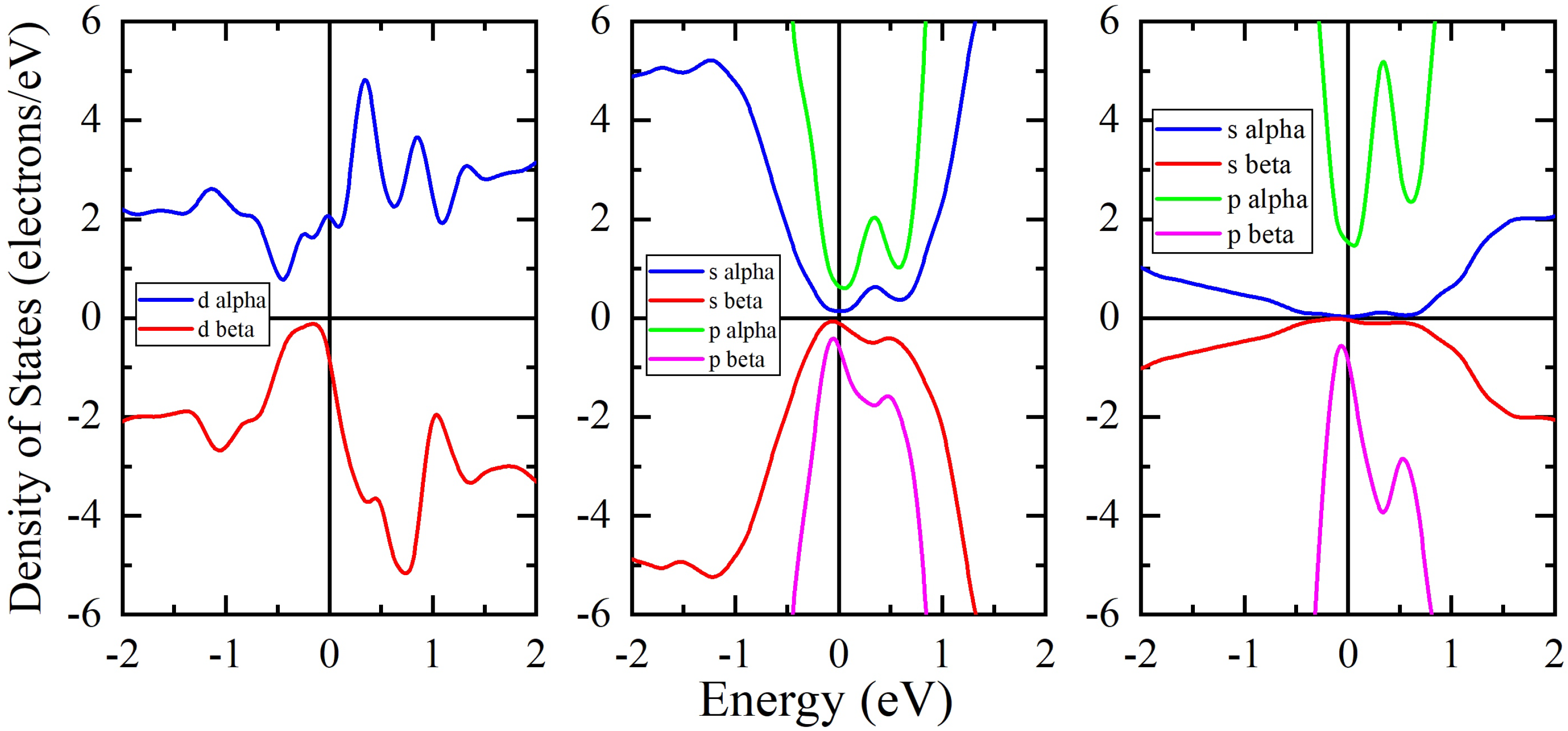 Nanomaterials 13 00896 g004 Nanomaterials 13 00896 g004