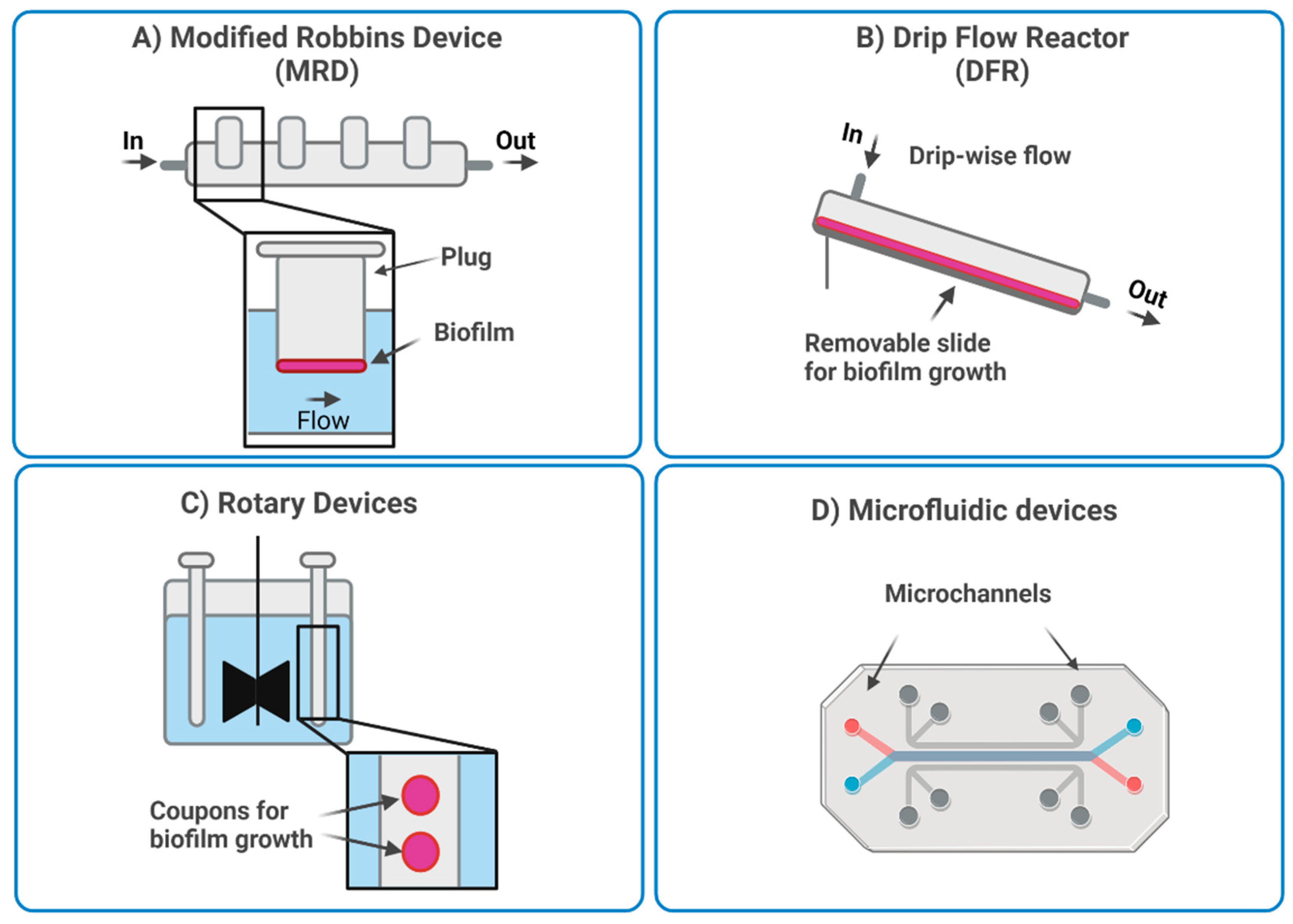 Nanomaterials 13 00904 g003