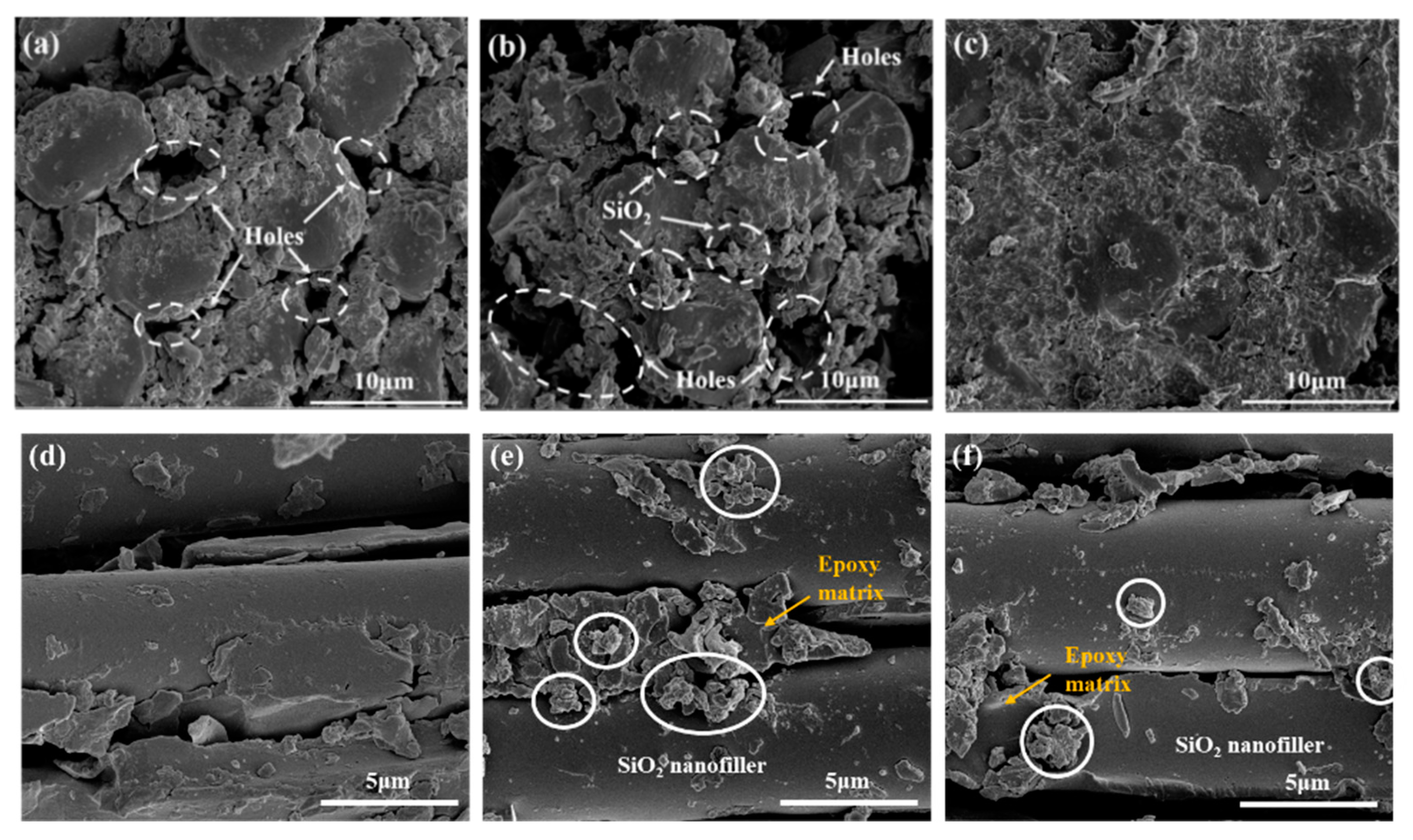 Nanomaterials 13 00906 g003