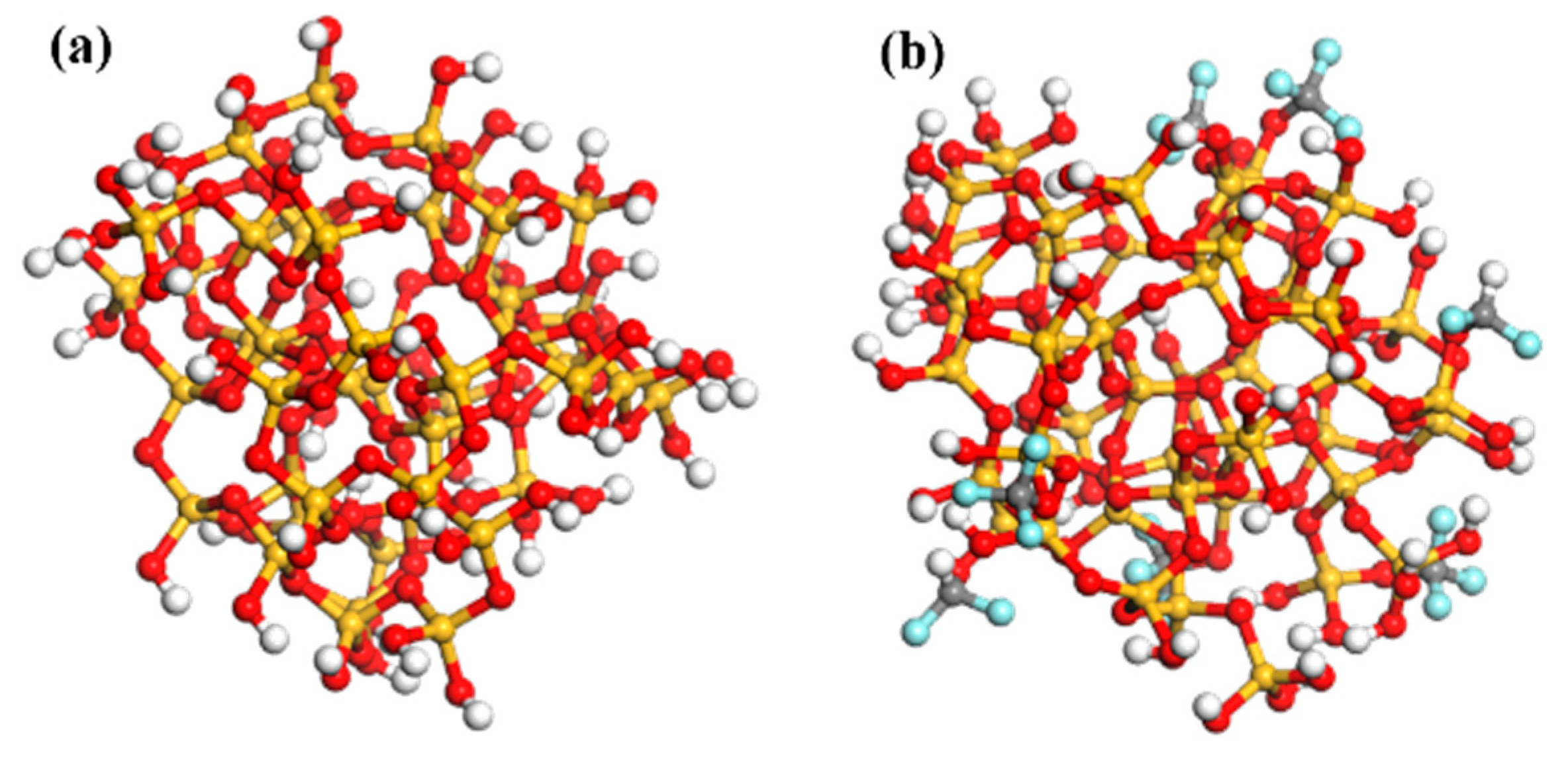 Nanomaterials 13 00906 g006