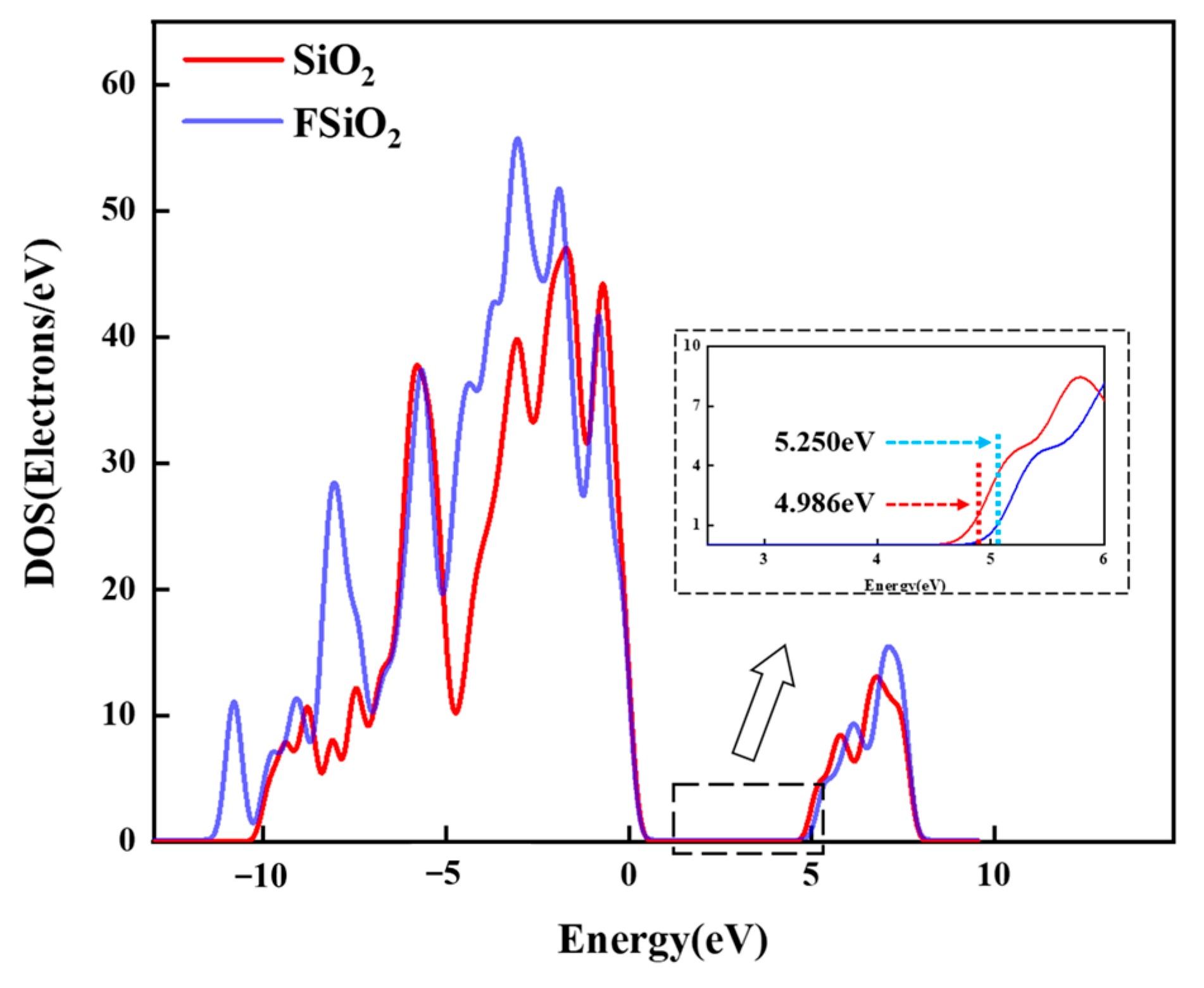 Nanomaterials 13 00906 g007