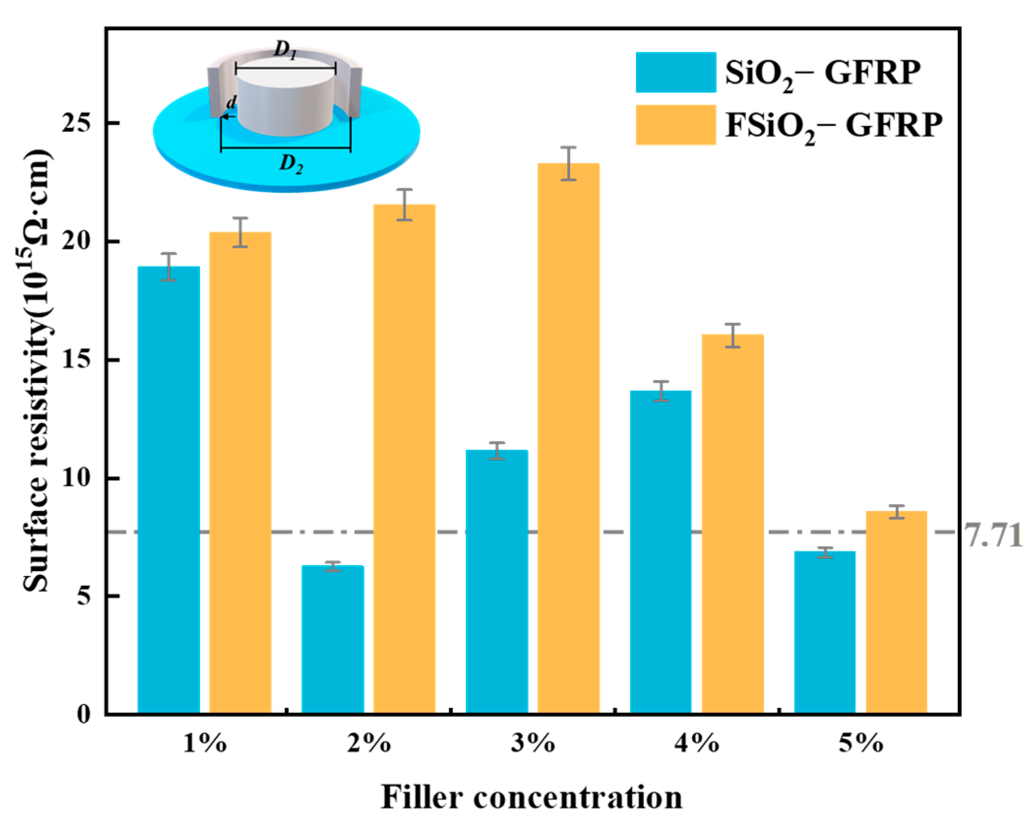 Nanomaterials 13 00906 g009