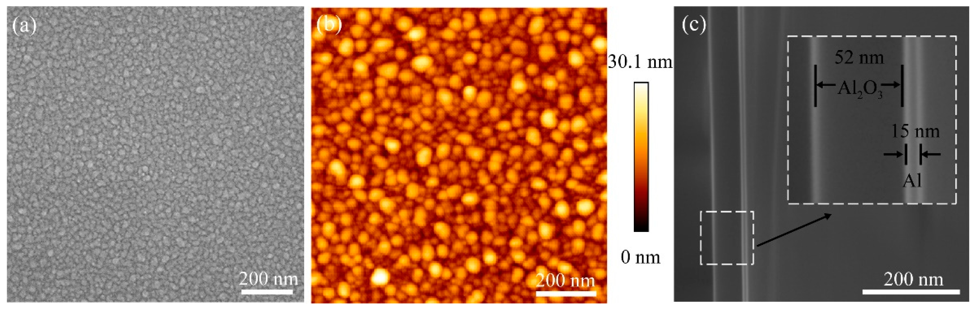 Nanomaterials 13 00907 g002 Nanomaterials 13 00907 g002