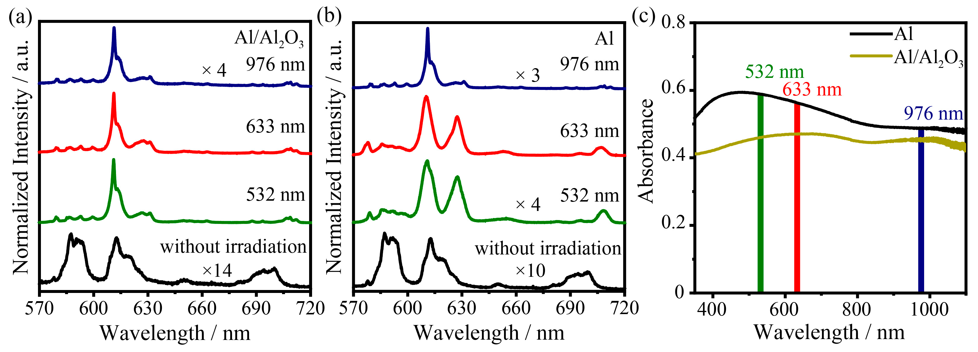 Nanomaterials 13 00907 g005 Nanomaterials 13 00907 g005