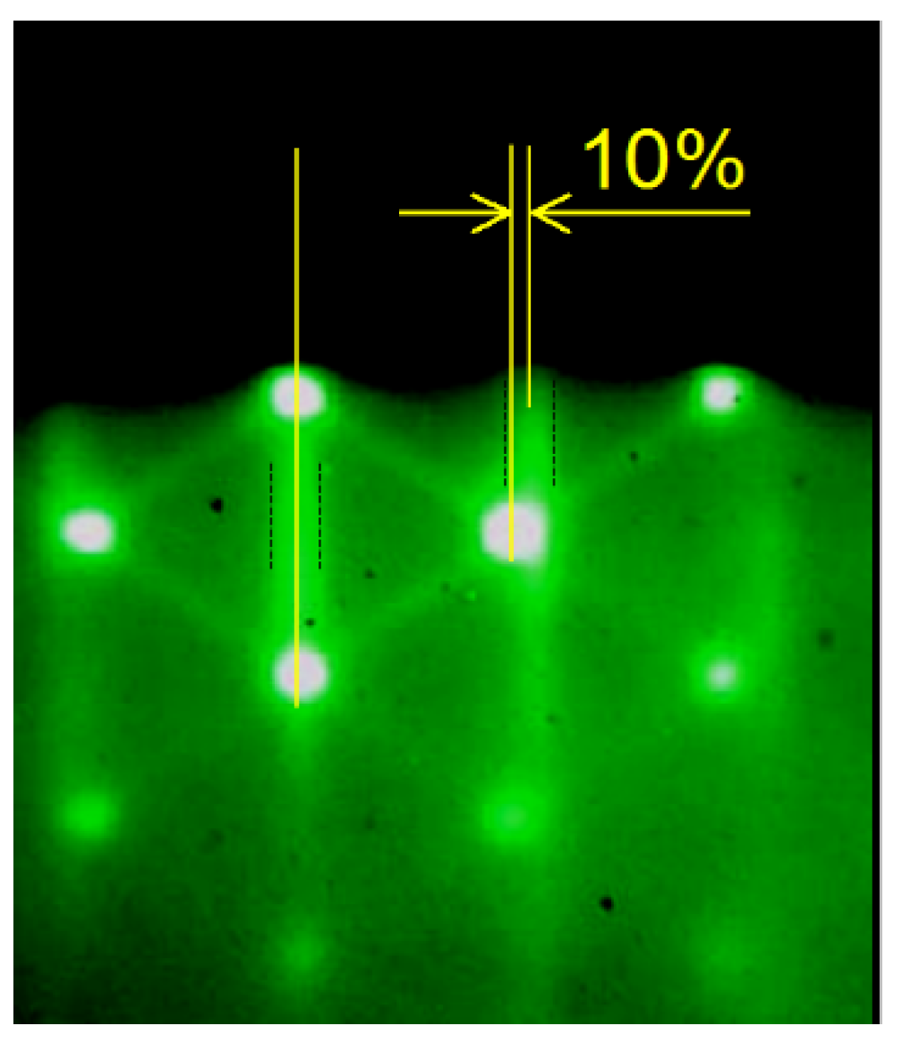 Nanomaterials 13 00910 g003