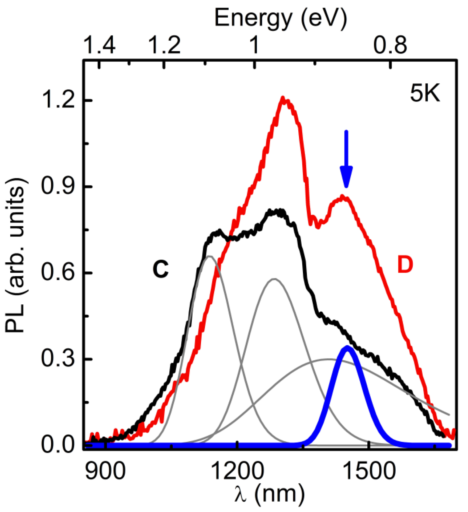 Nanomaterials 13 00910 g006