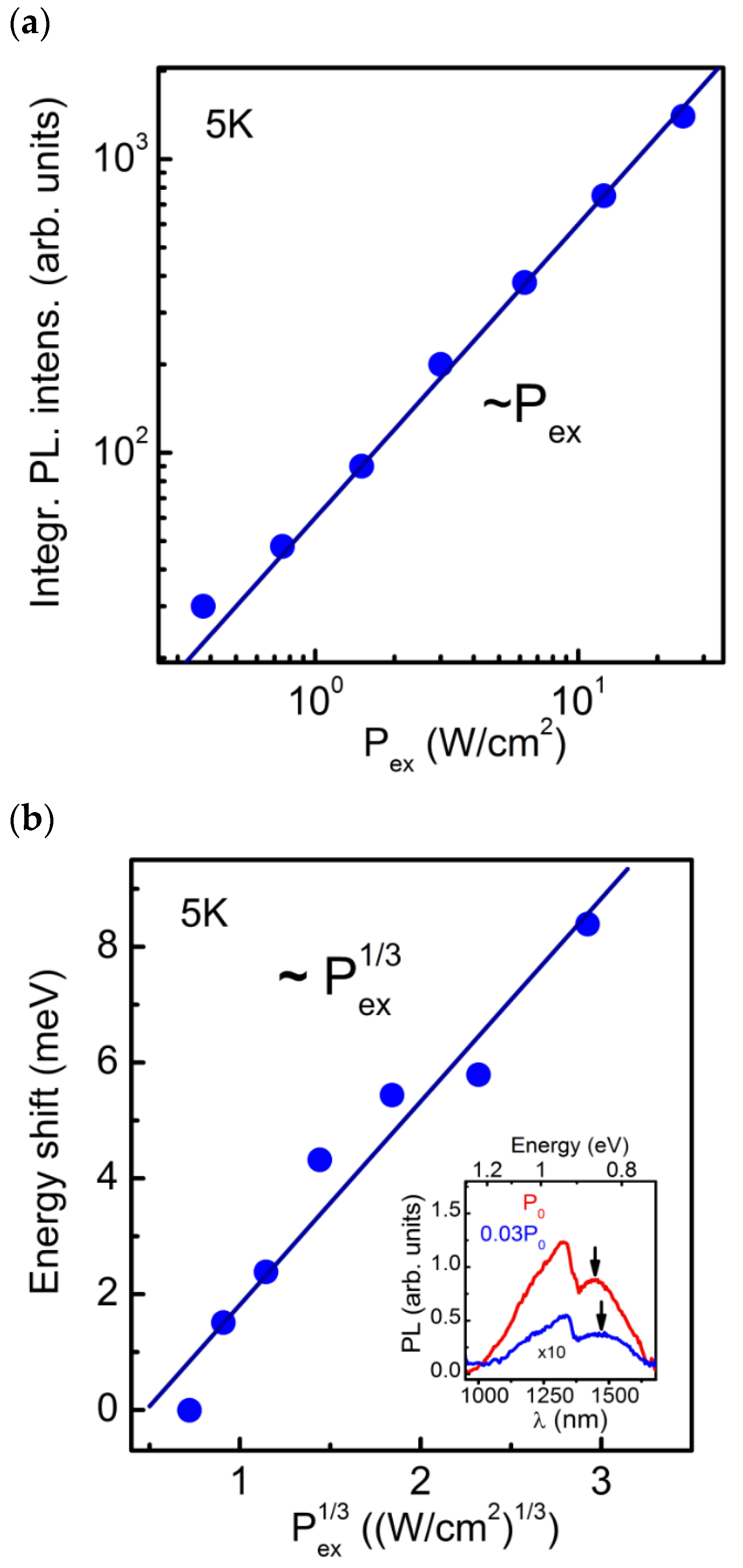 Nanomaterials 13 00910 g008