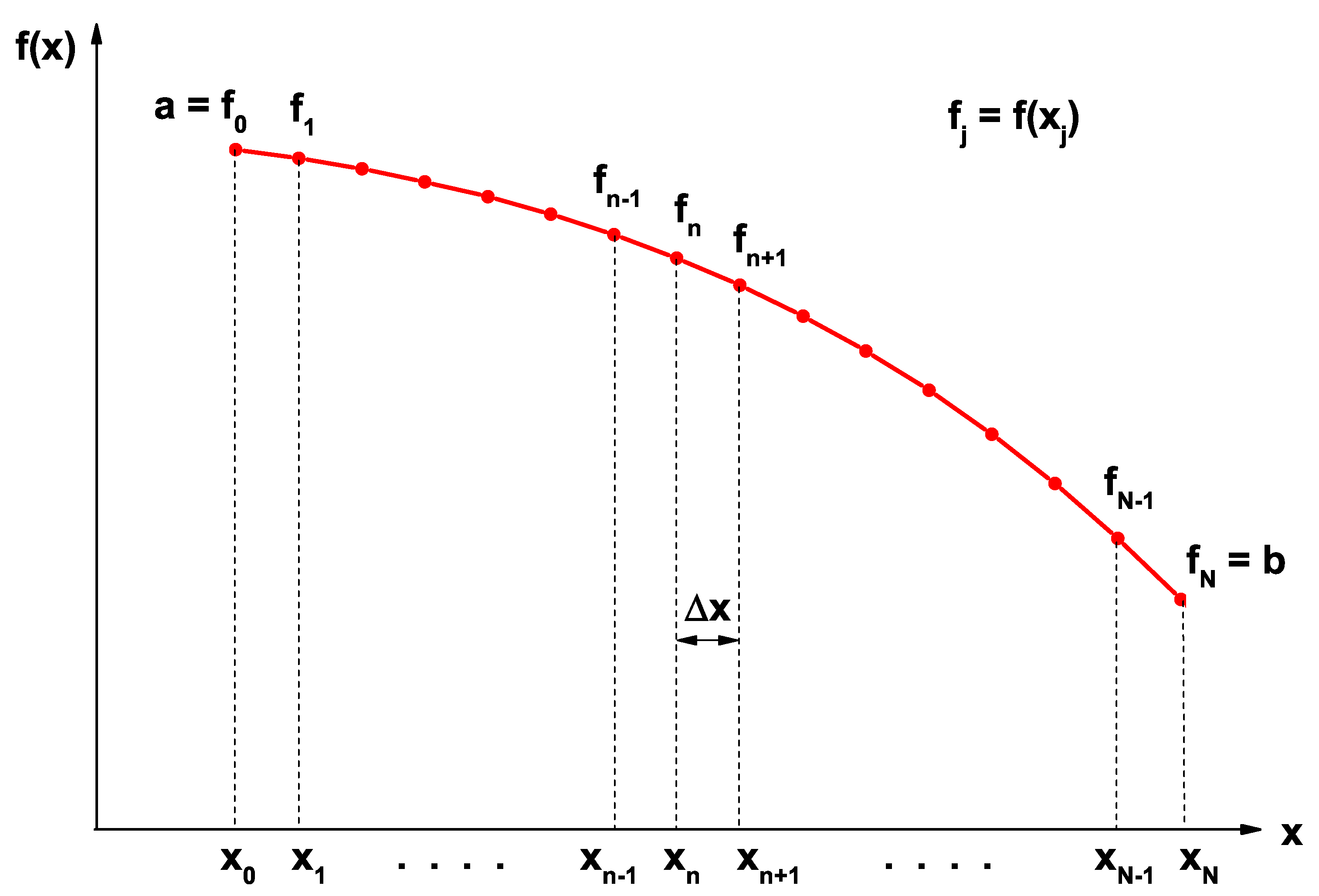 Nanomaterials 13 00913 g003 Nanomaterials 13 00913 g003