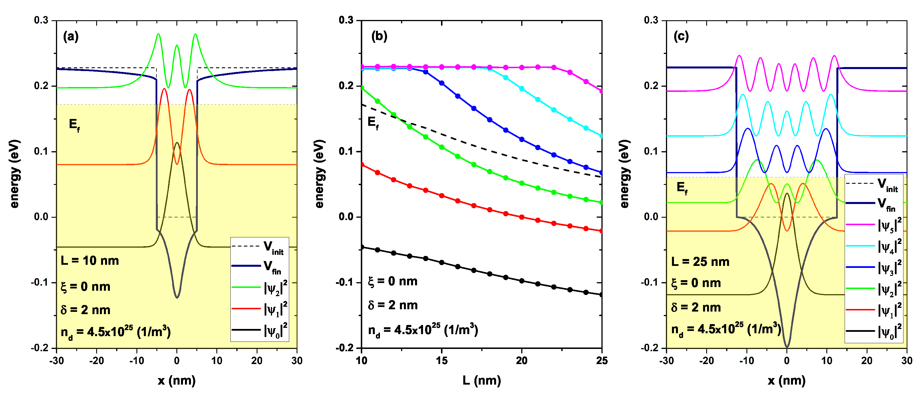 Nanomaterials 13 00913 g005 Nanomaterials 13 00913 g005