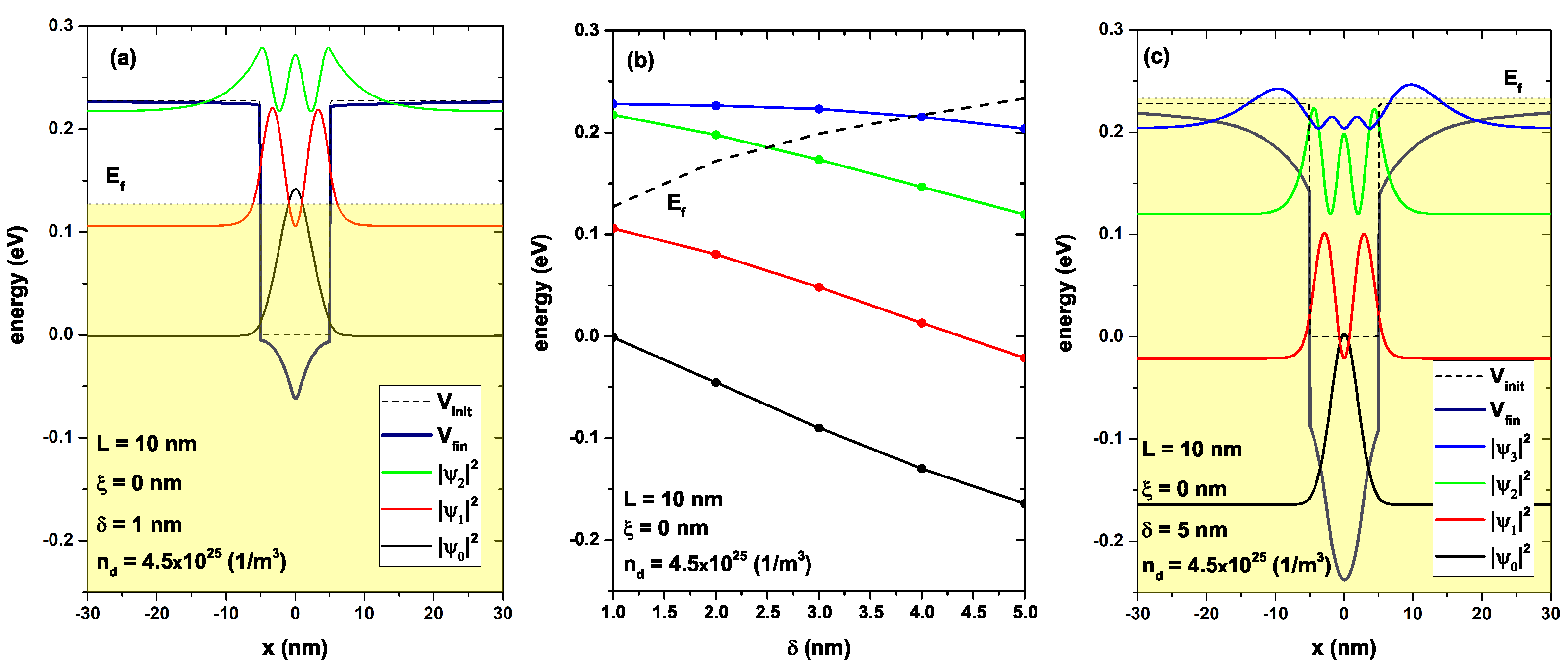 Nanomaterials 13 00913 g006 Nanomaterials 13 00913 g006