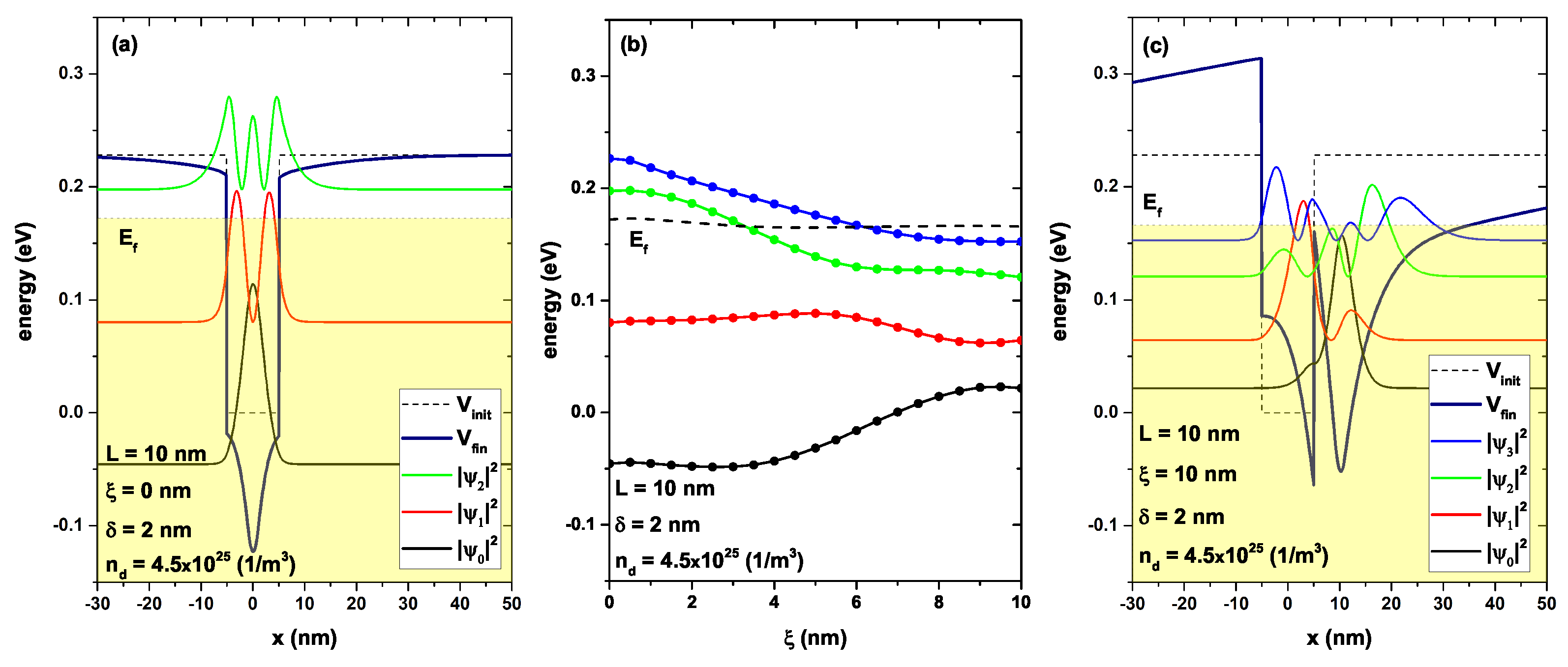 Nanomaterials 13 00913 g007 Nanomaterials 13 00913 g007