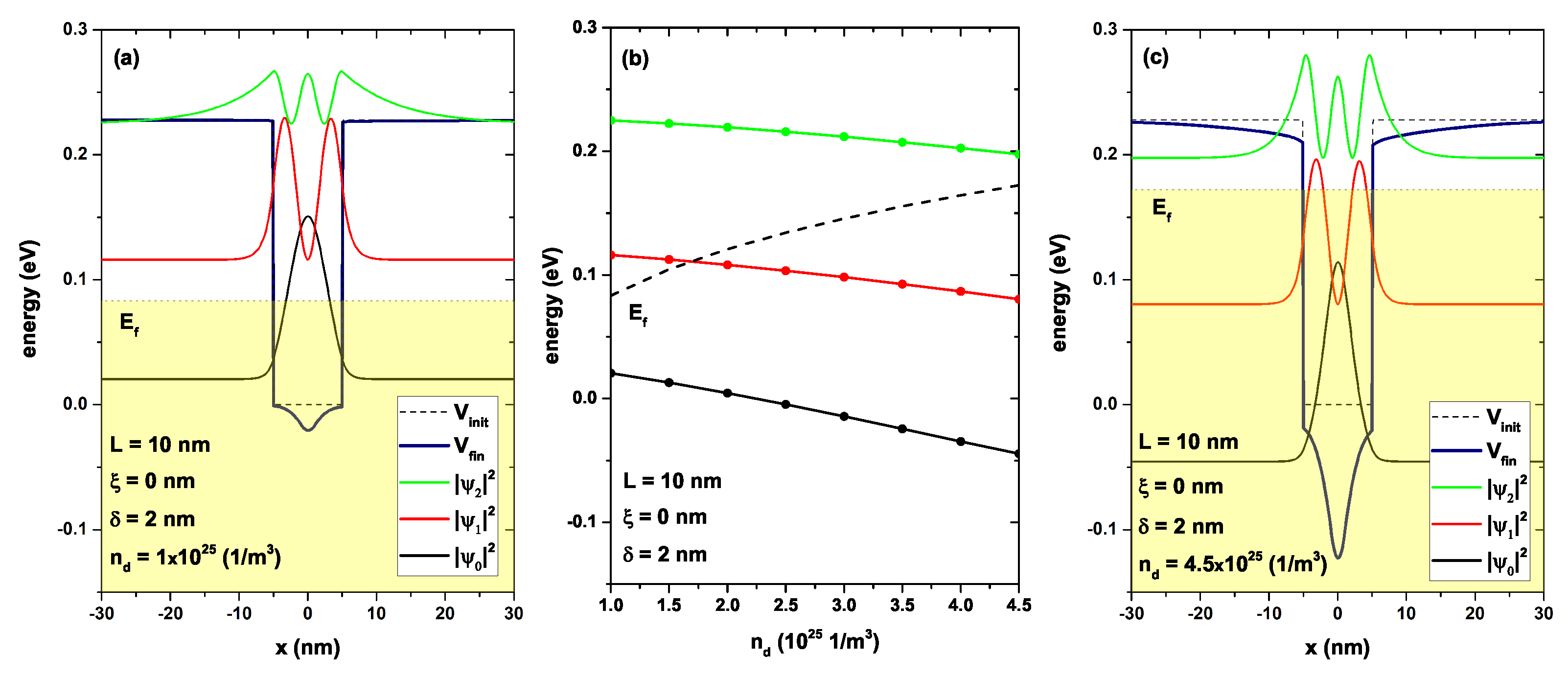 Nanomaterials 13 00913 g008 Nanomaterials 13 00913 g008