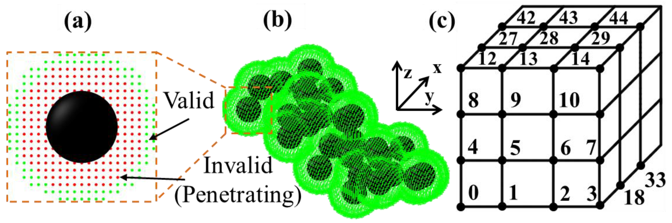 Nanomaterials 13 00916 g002