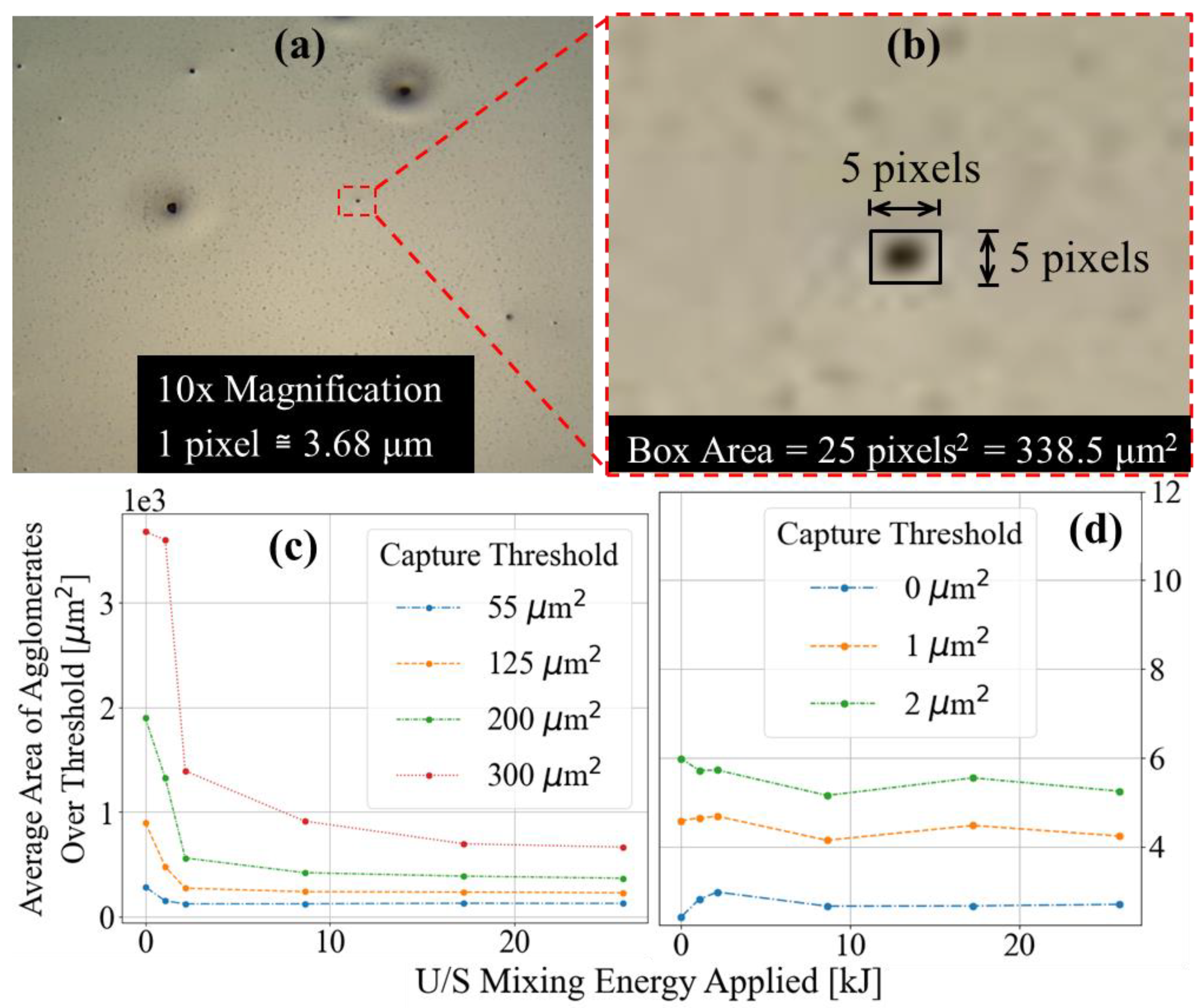 Nanomaterials 13 00916 g006