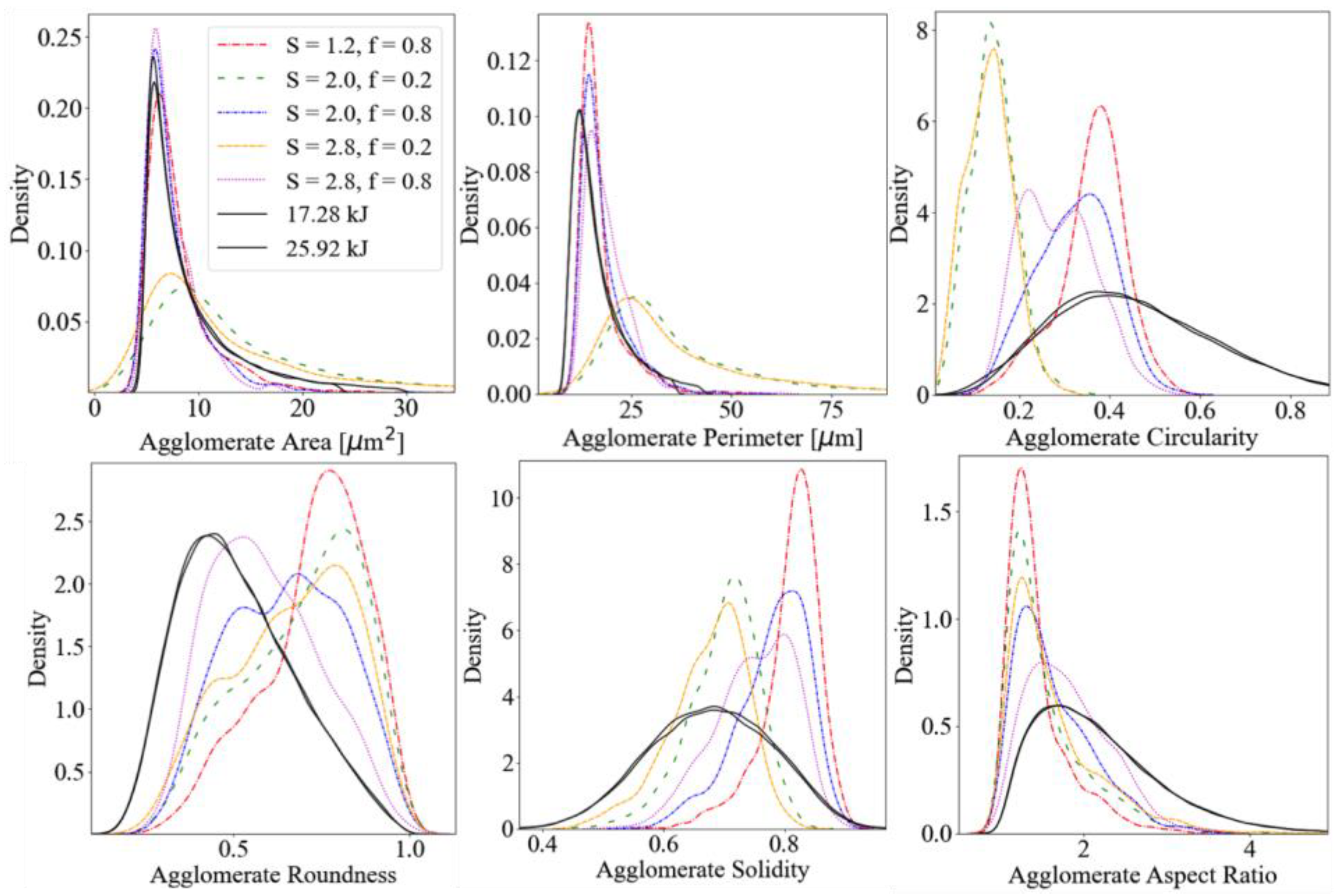 Nanomaterials 13 00916 g007