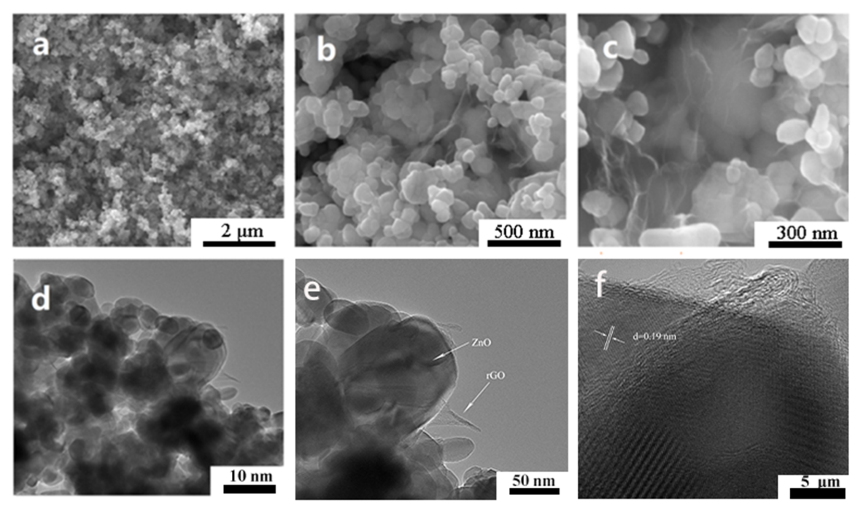 Nanomaterials 13 00917 g002